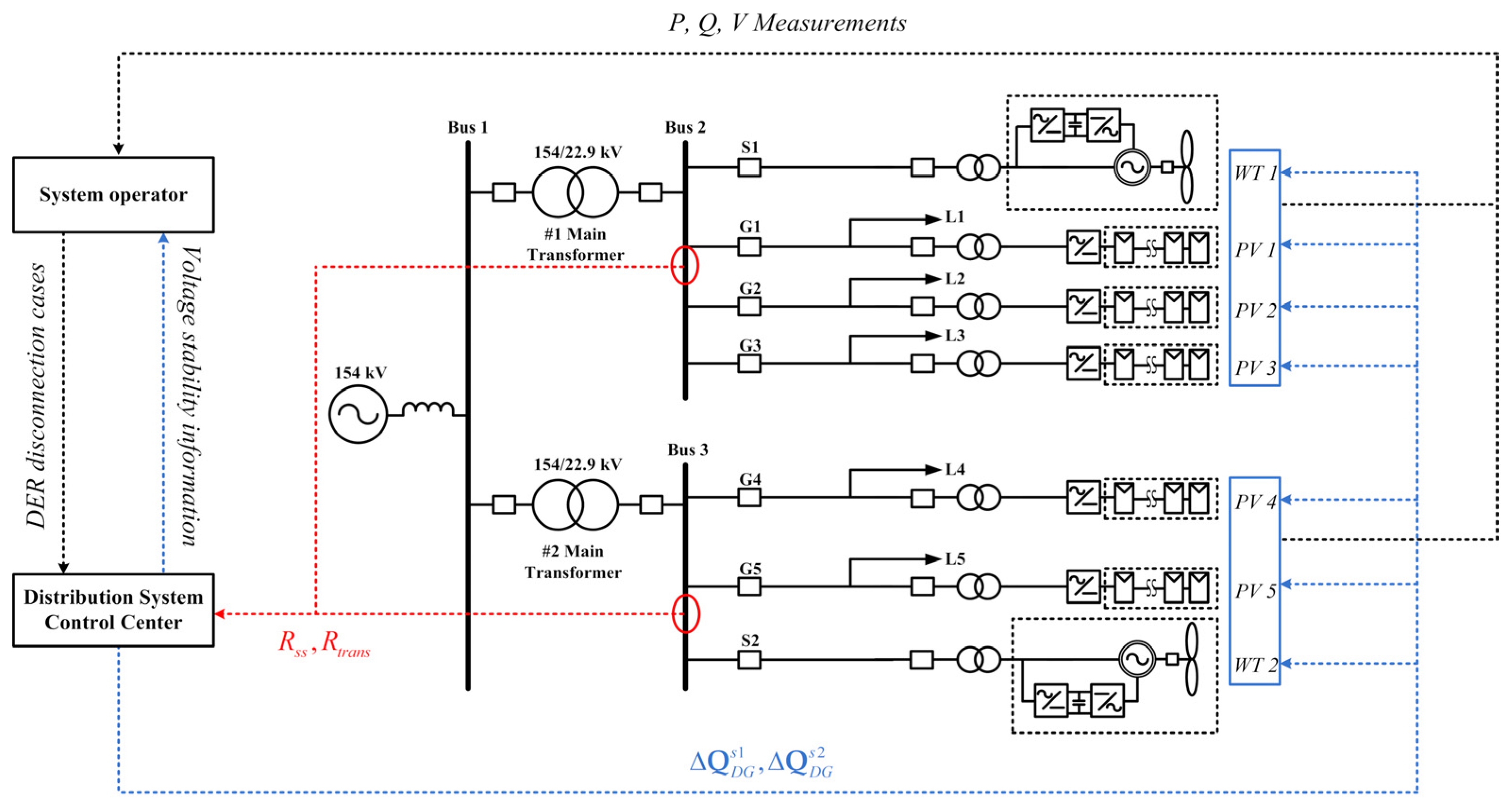 Energies 12 01493 g002