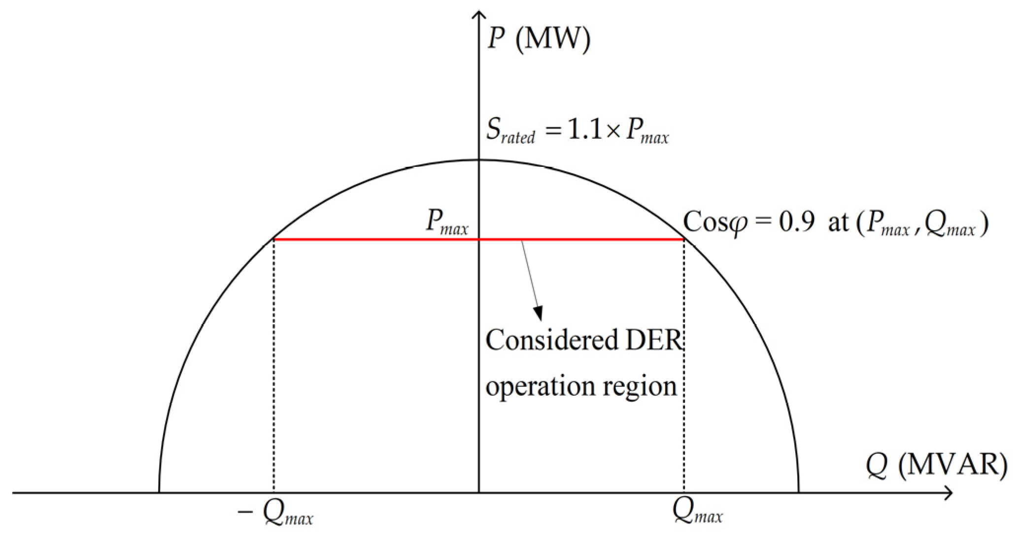 Energies 12 01493 g003