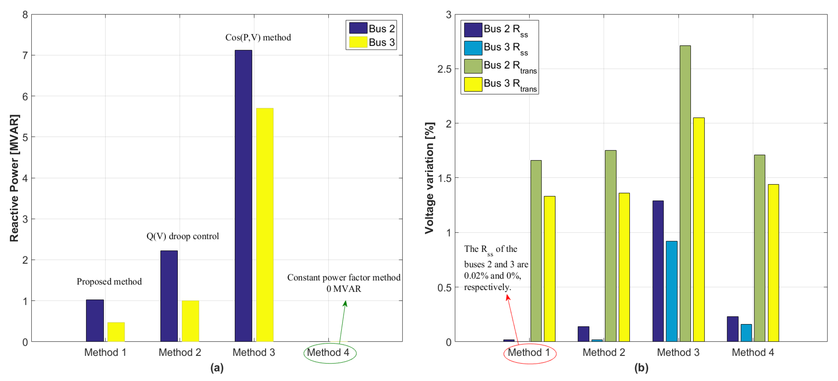 Energies 12 01493 g009