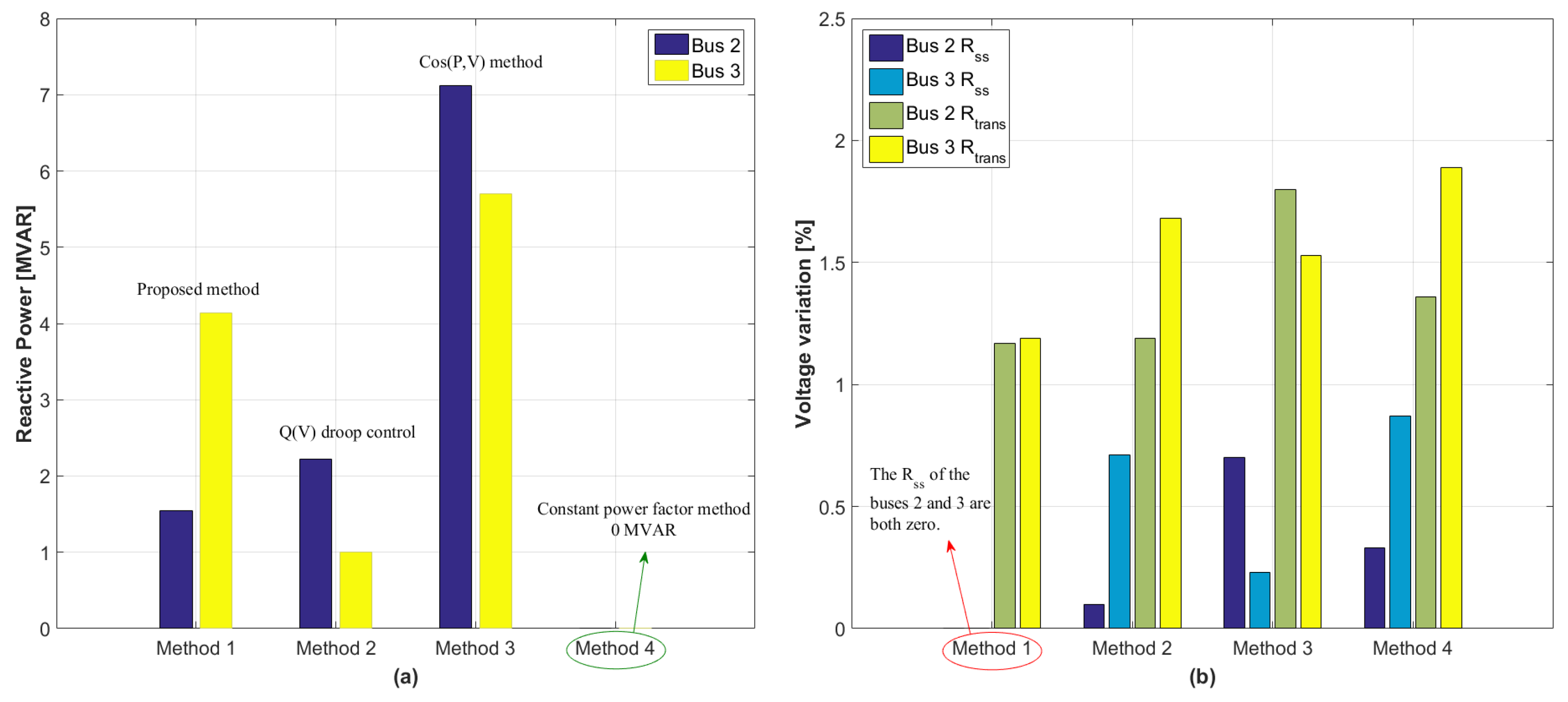 Energies 12 01493 g012