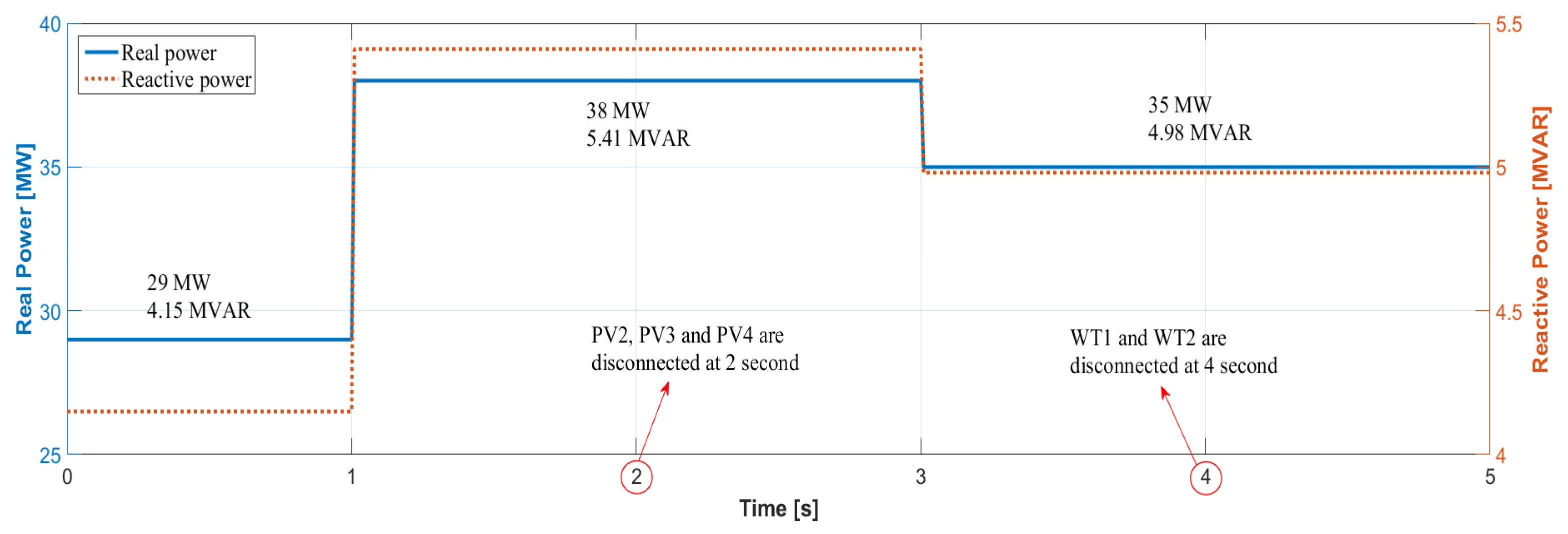 Energies 12 01493 g013