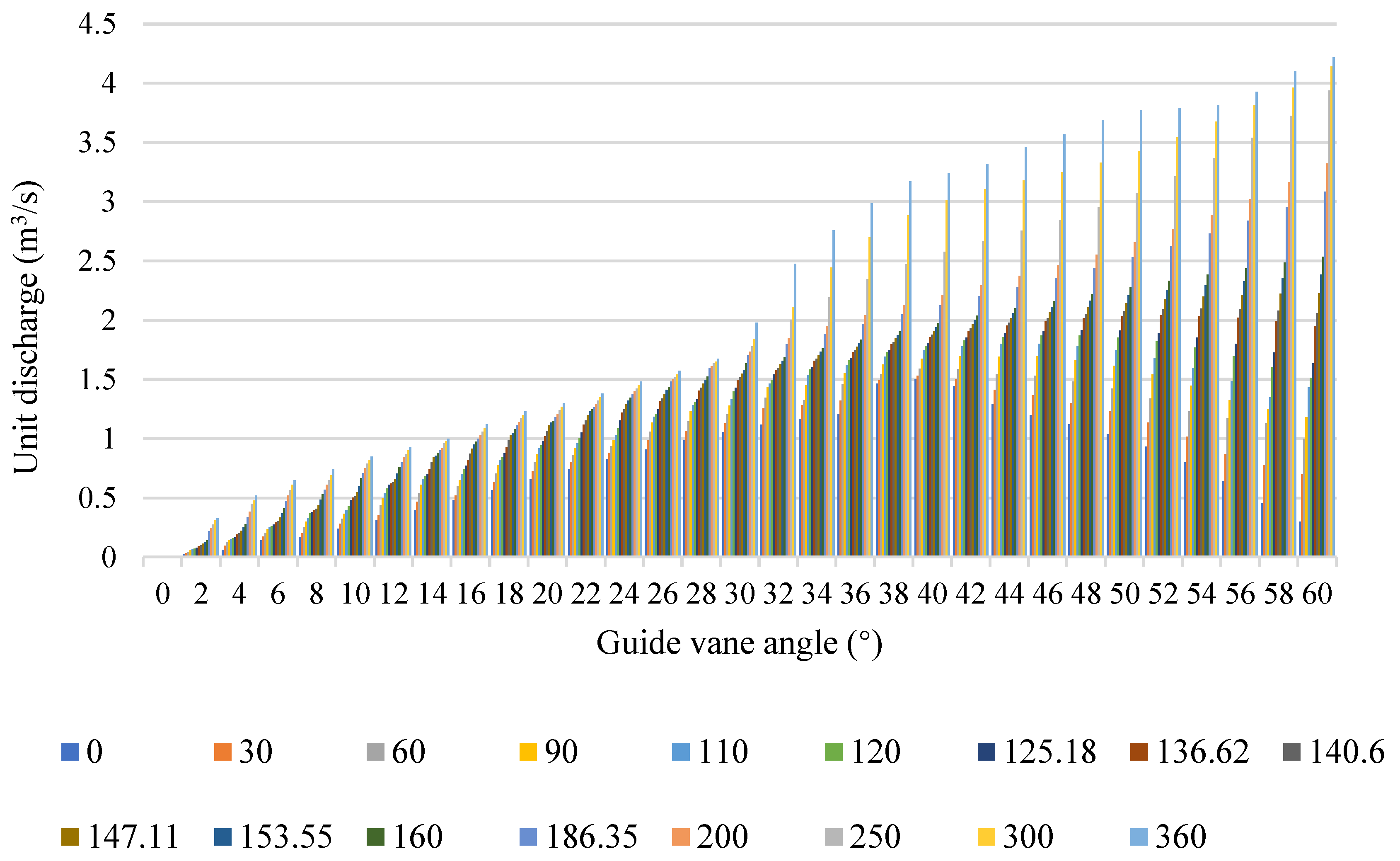 Energies 12 01497 g010