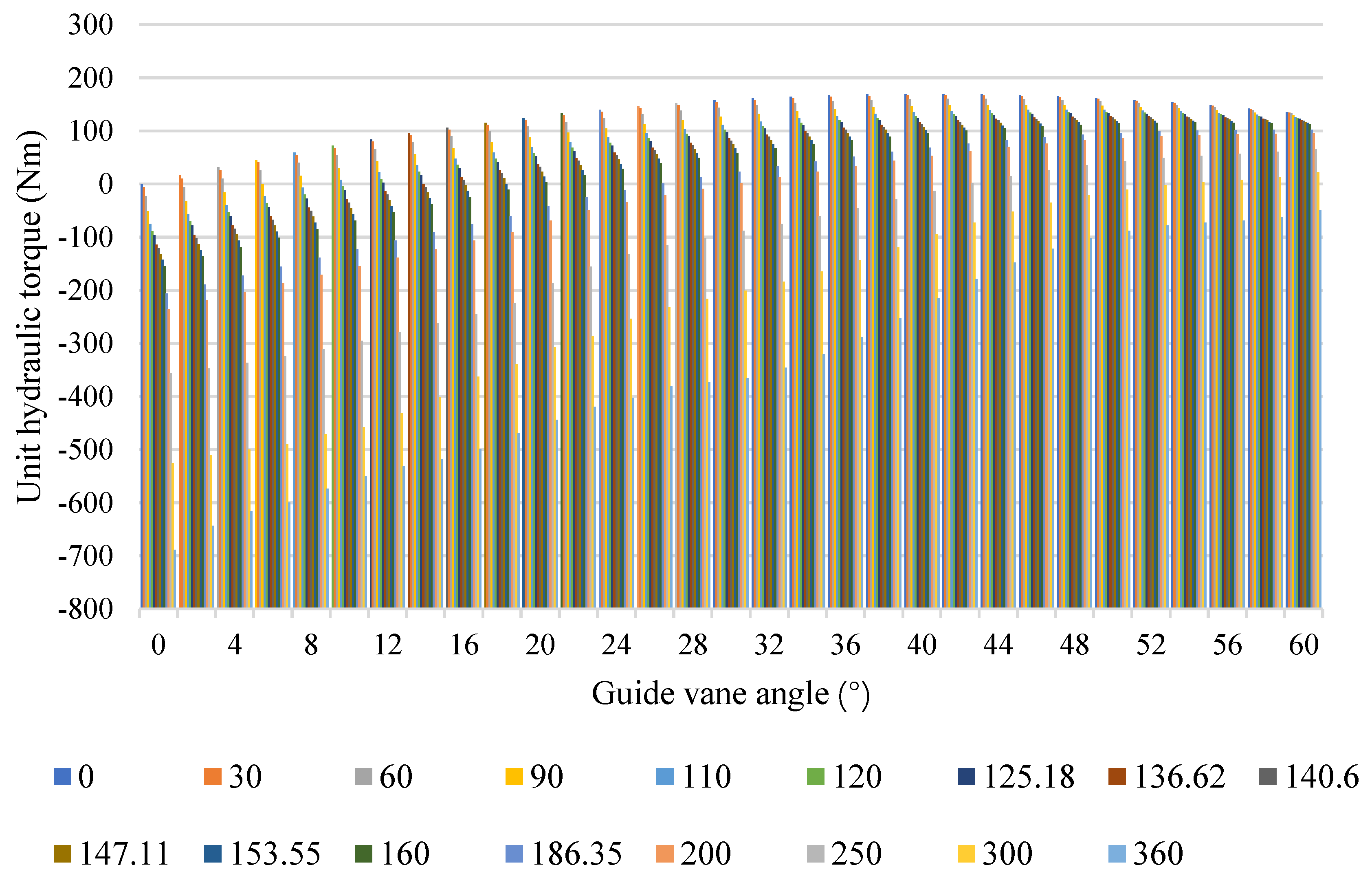 Energies 12 01497 g011