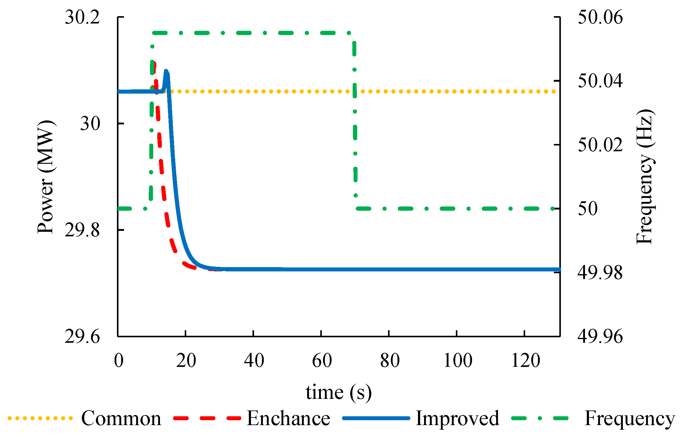 Energies 12 01497 g016