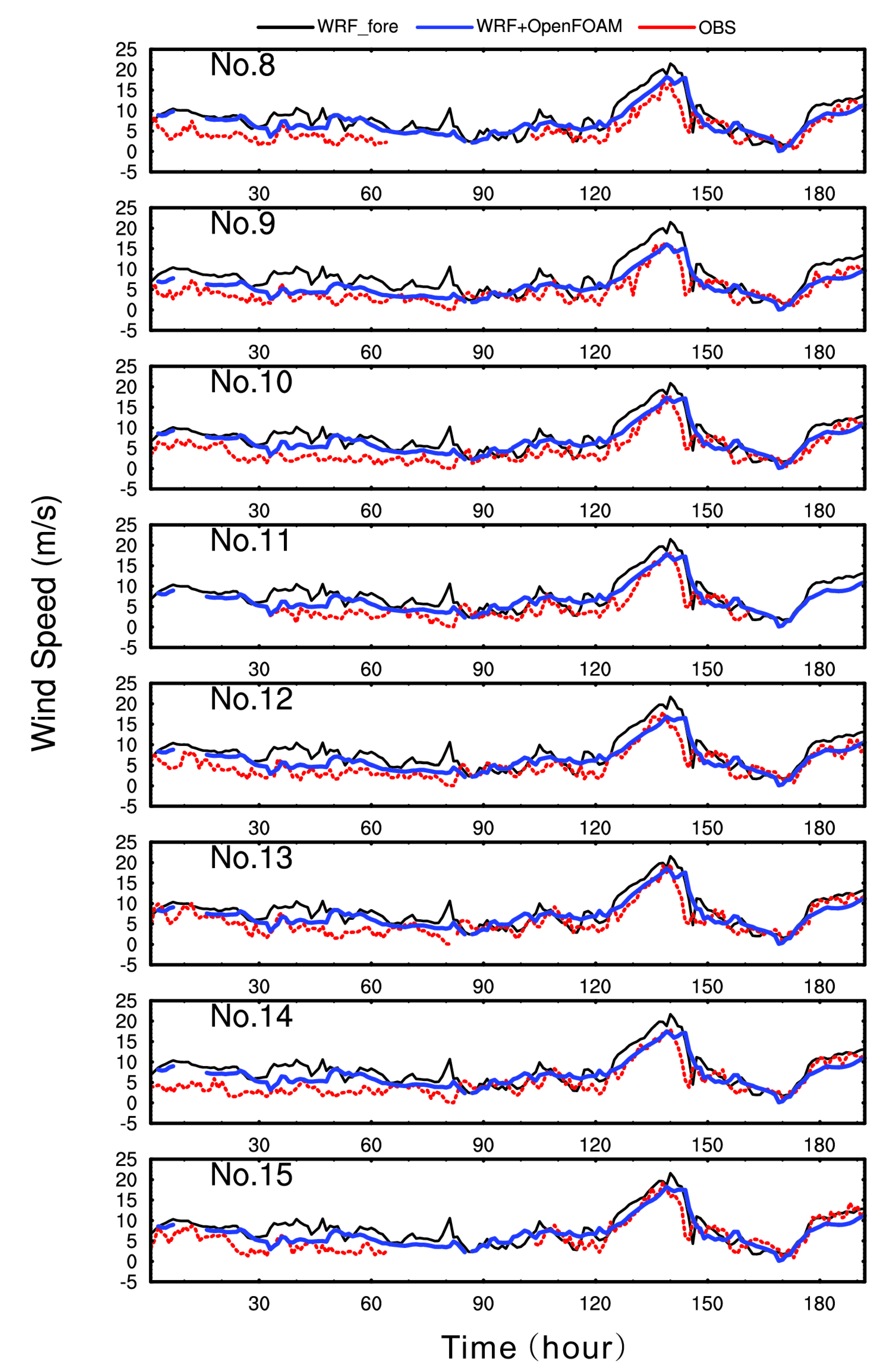 Energies 12 01505 g004