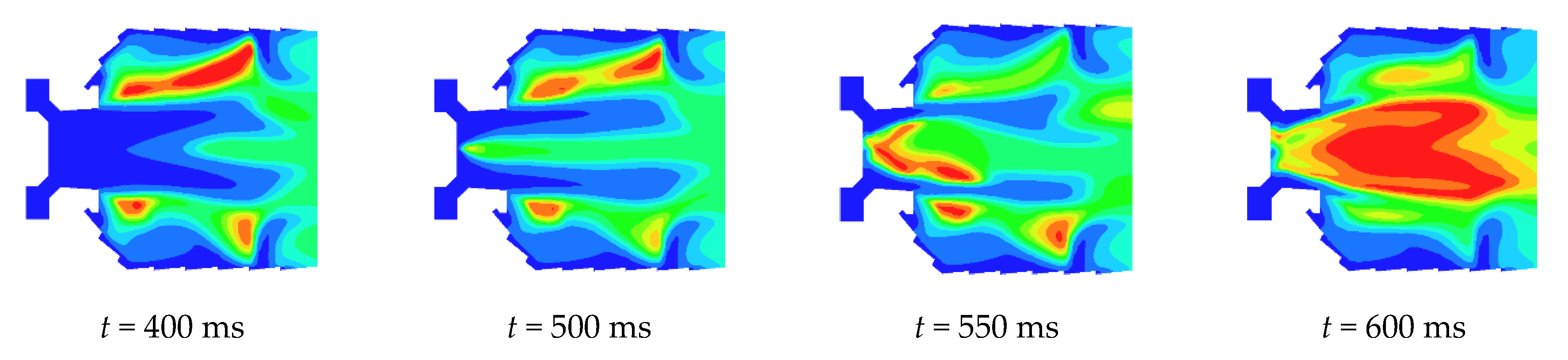 Energies 12 01511 g007b