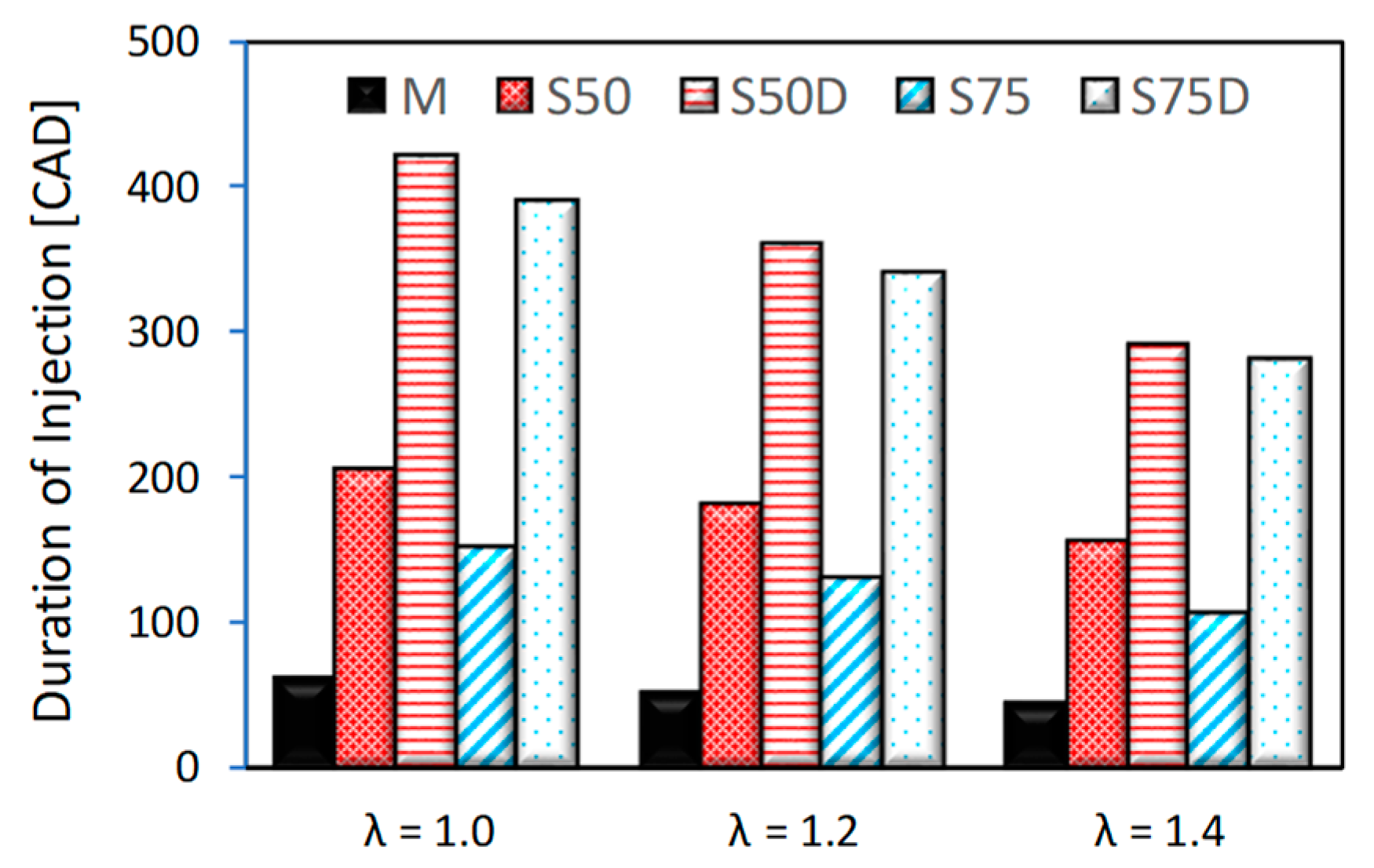 Energies 12 01566 g002