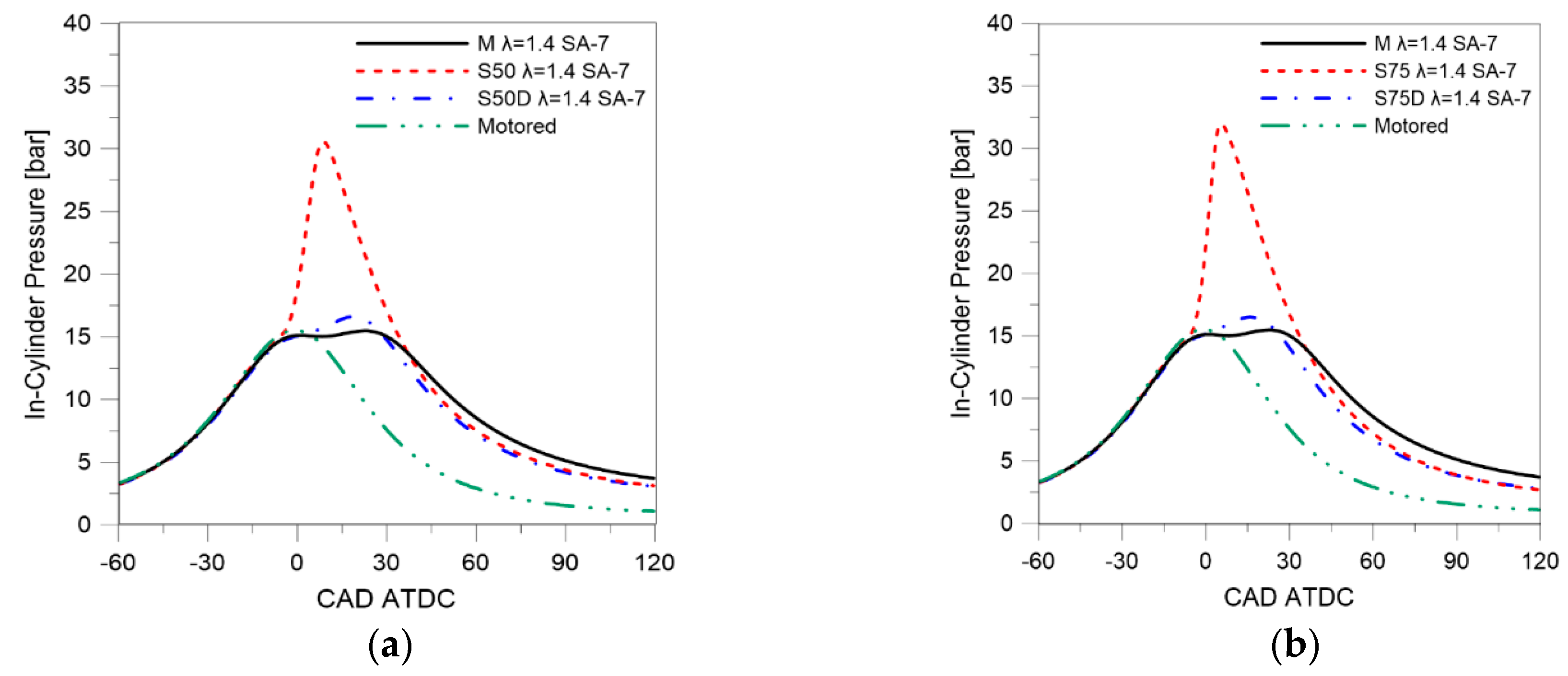 Energies 12 01566 g006
