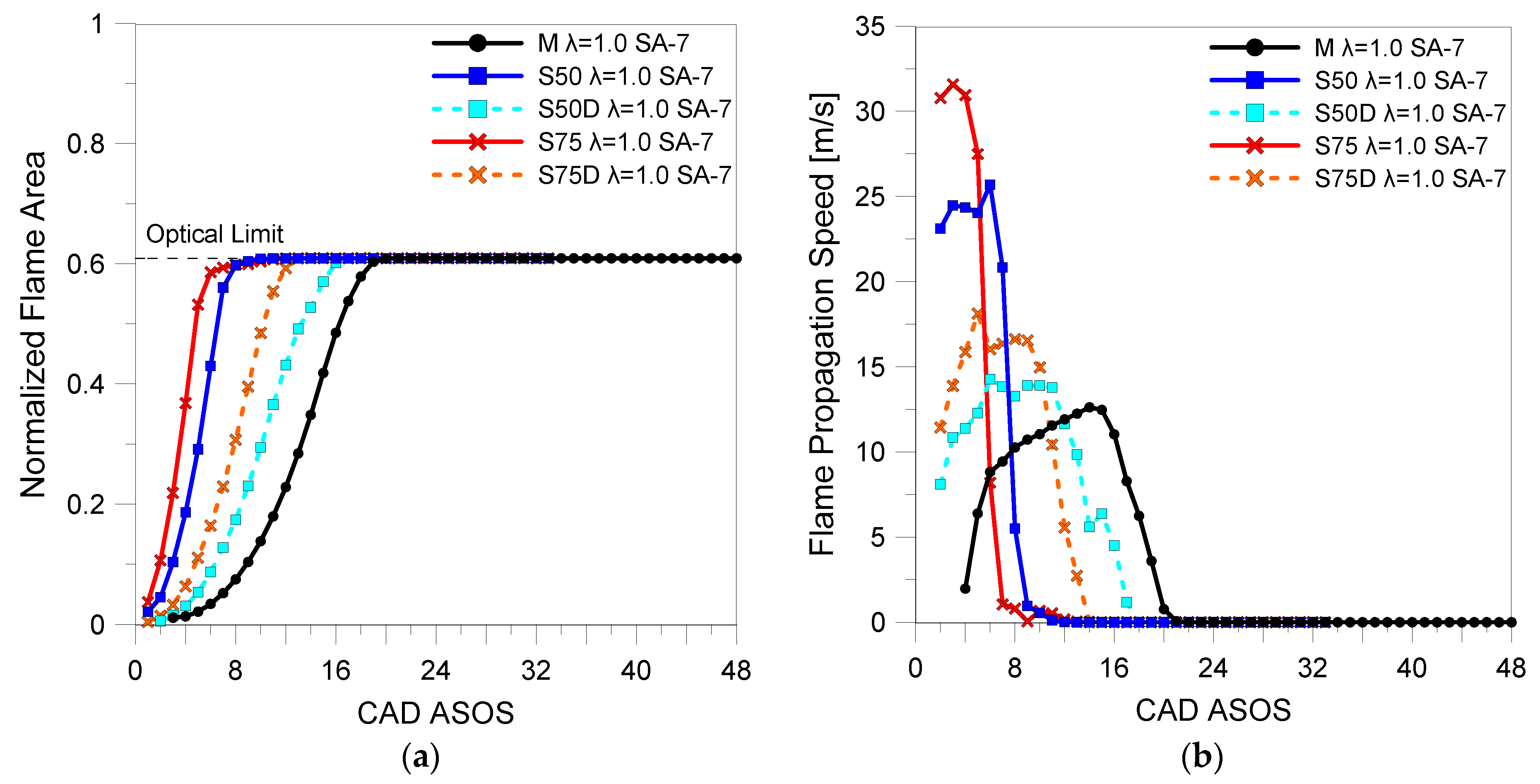 Energies 12 01566 g014
