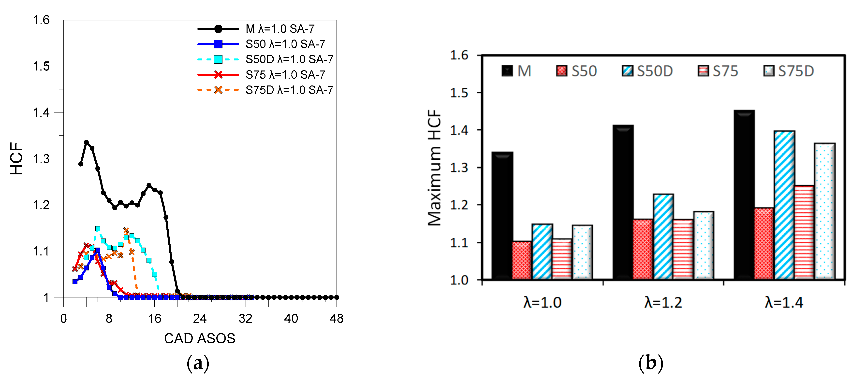 Energies 12 01566 g019