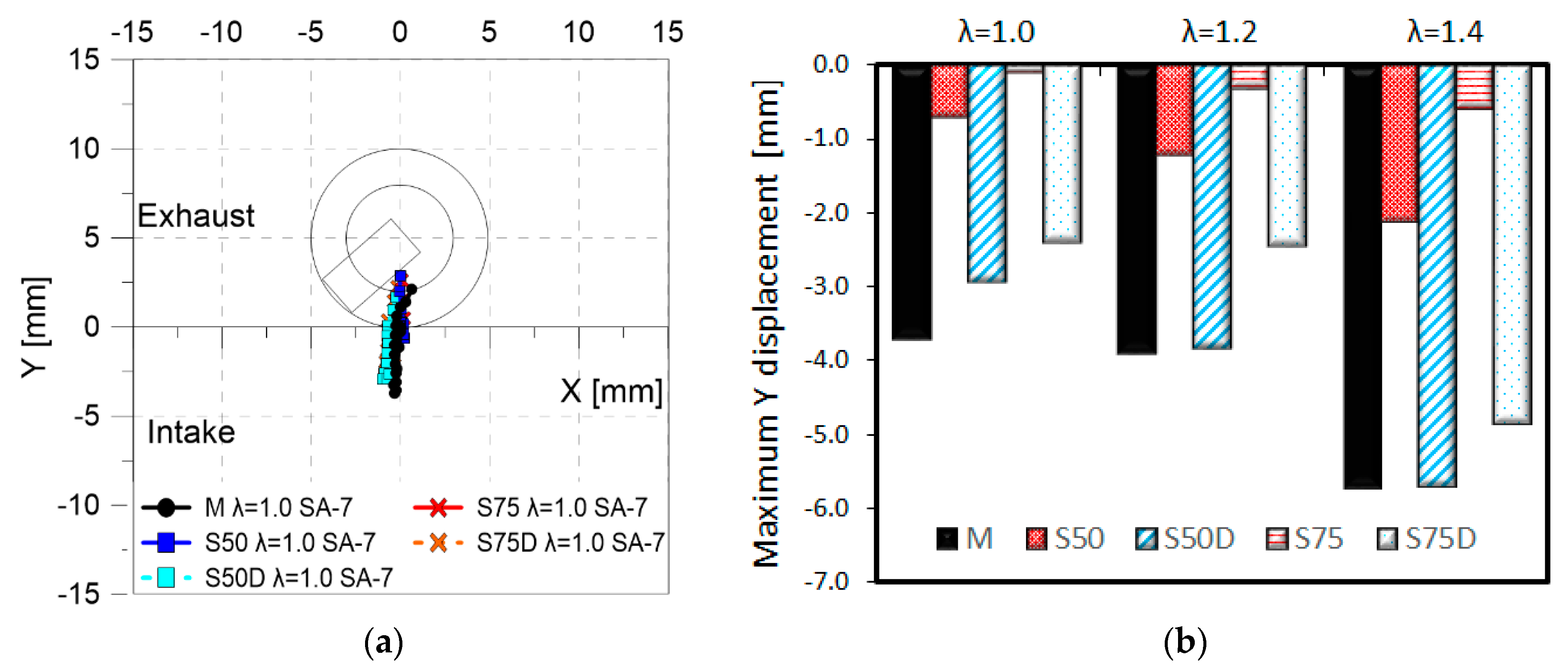 Energies 12 01566 g020