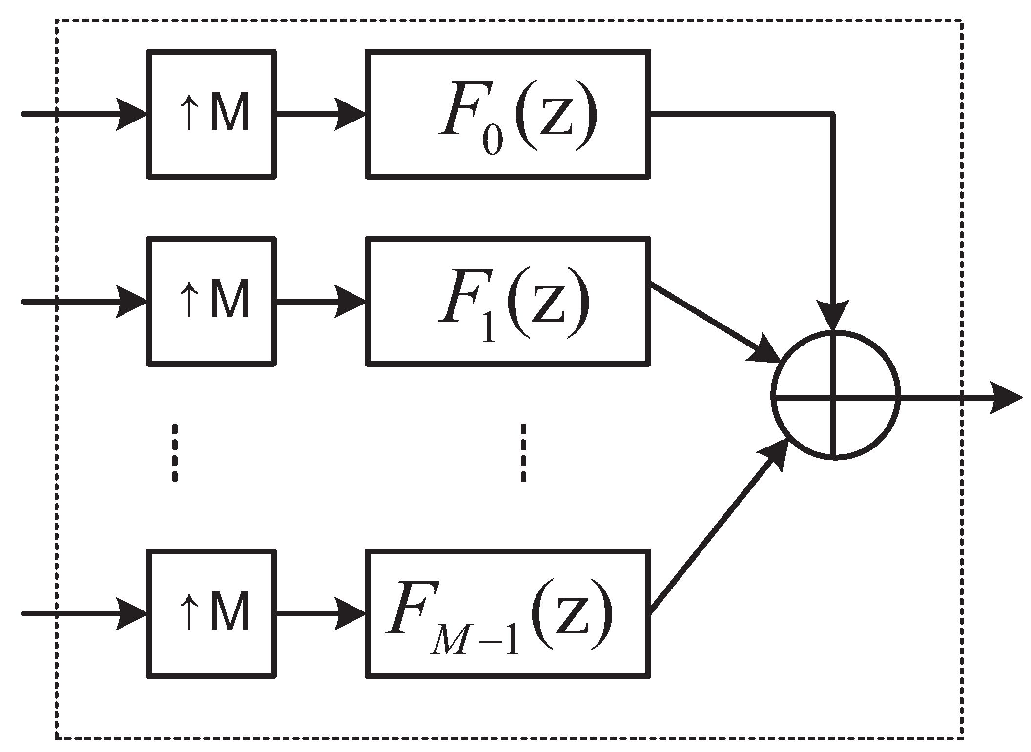 Energies 12 01567 g002