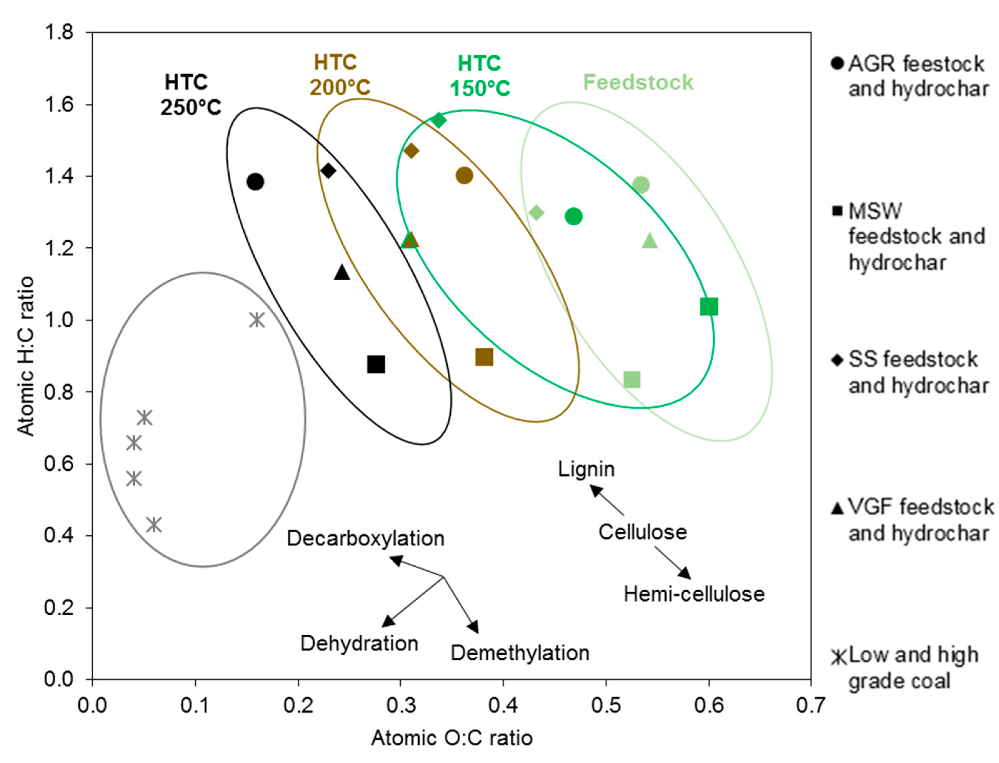 Energies 12 01586 g003