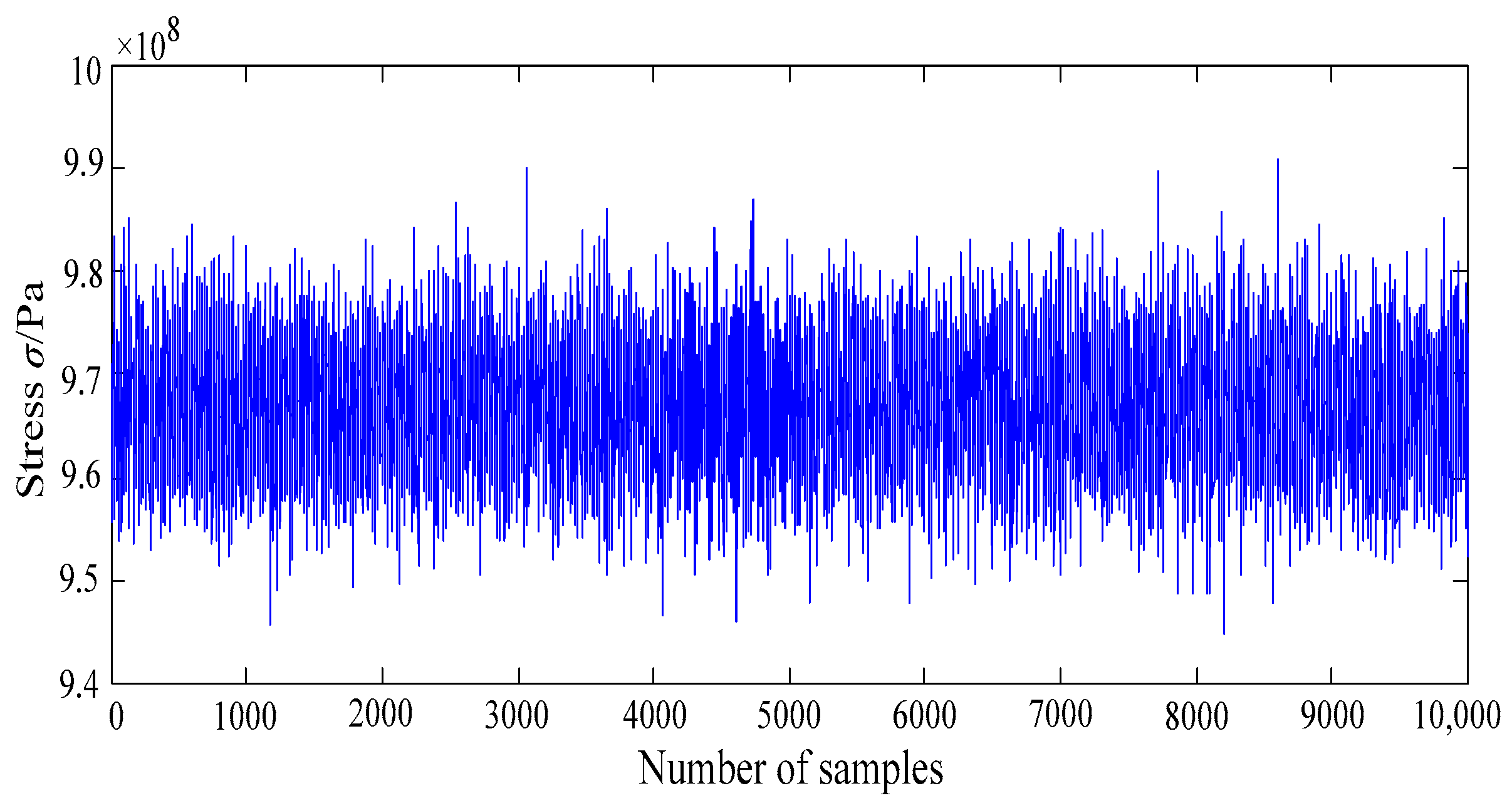 Energies 12 01588 g010 Energies 12 01588 g010