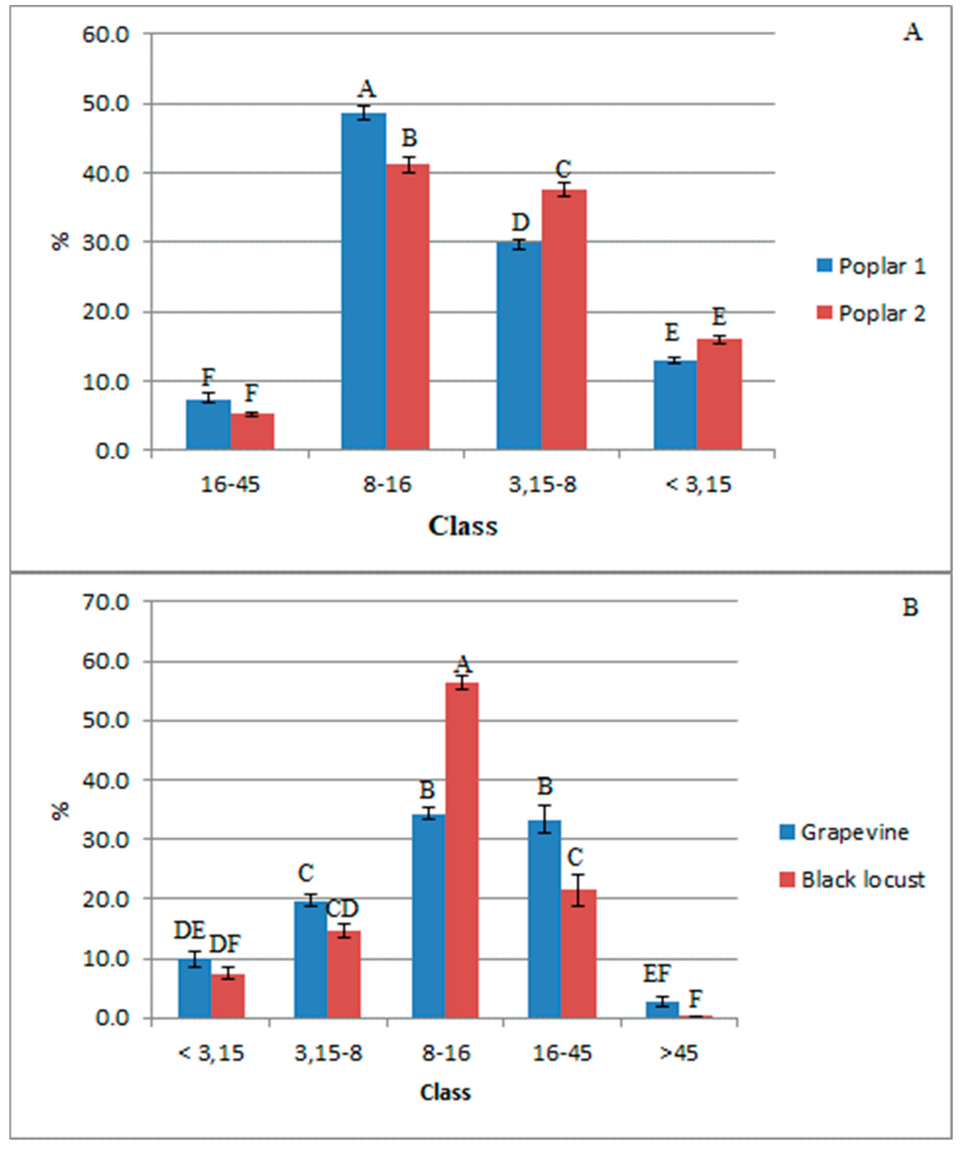 Energies 12 01590 g005 Energies 12 01590 g005