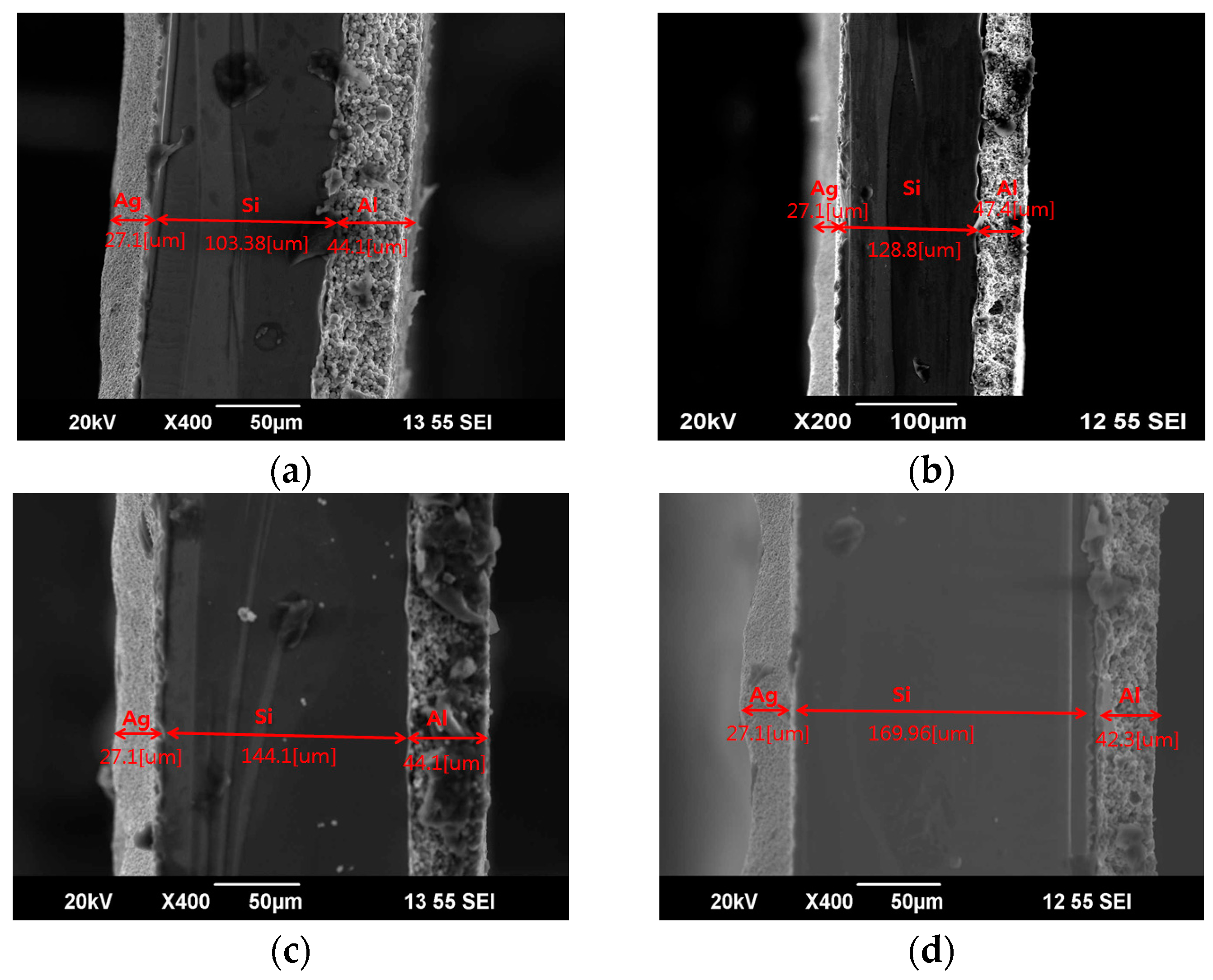 Energies 12 01593 g010