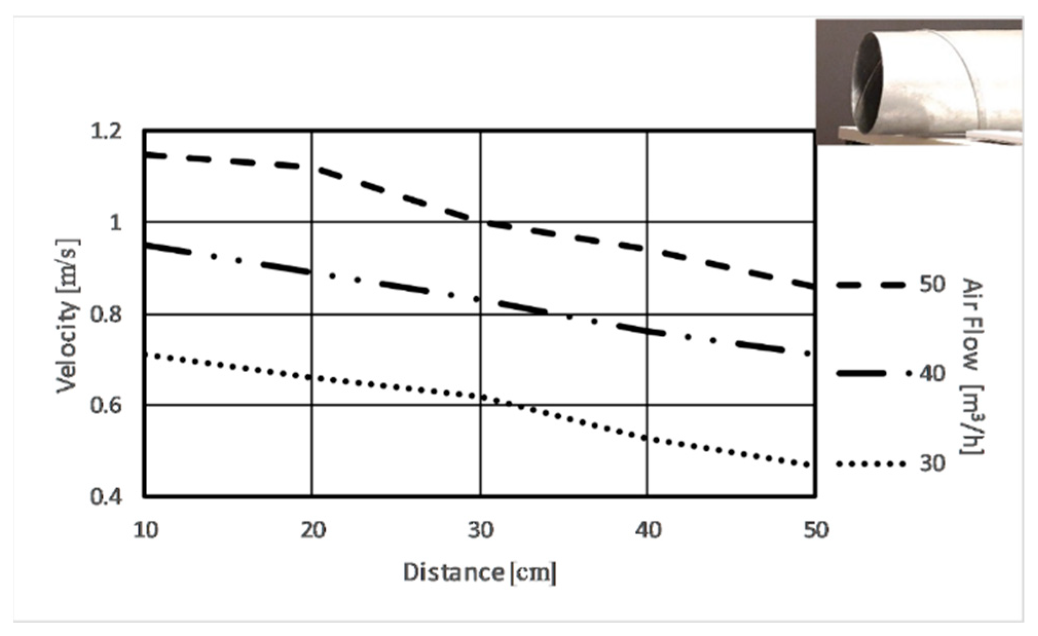 Energies 12 01596 g003