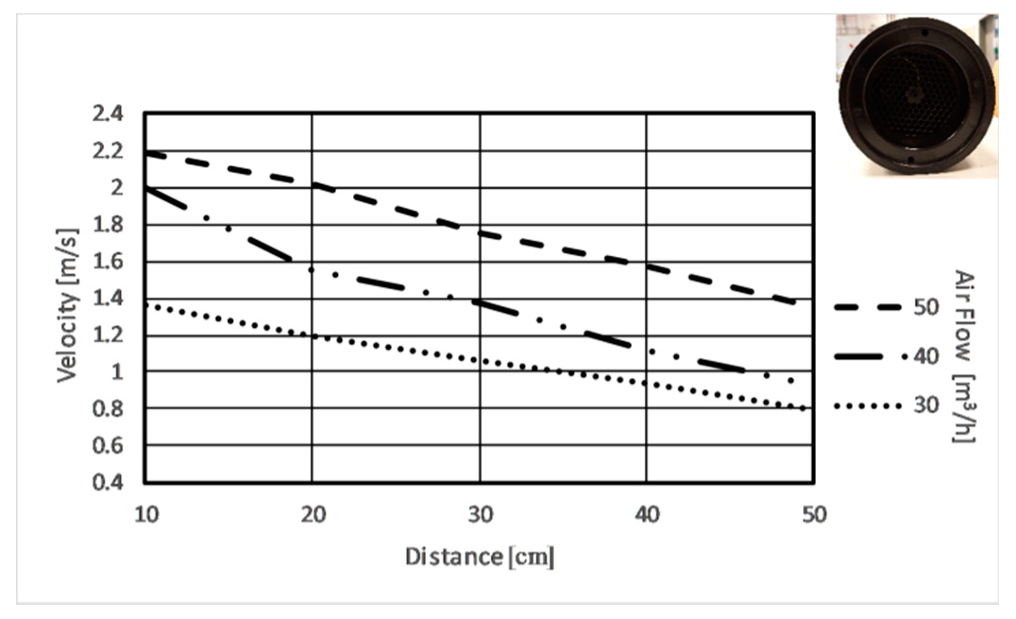 Energies 12 01596 g004