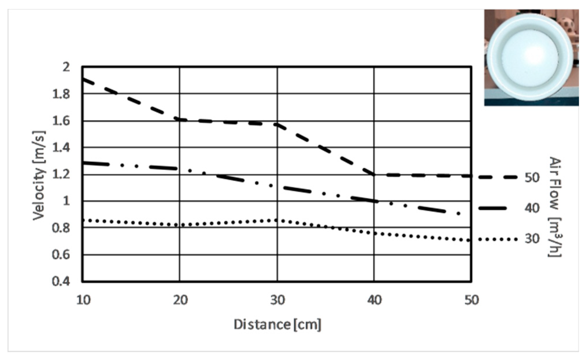 Energies 12 01596 g005