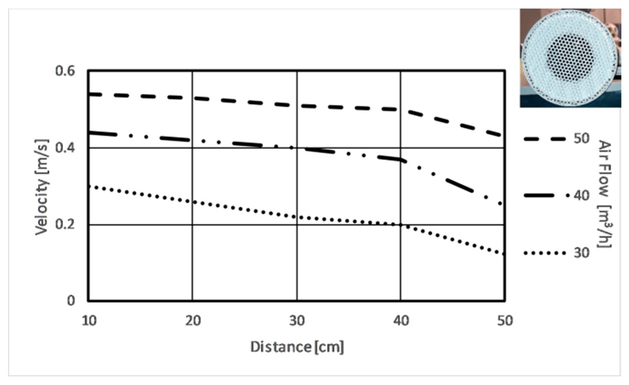 Energies 12 01596 g007