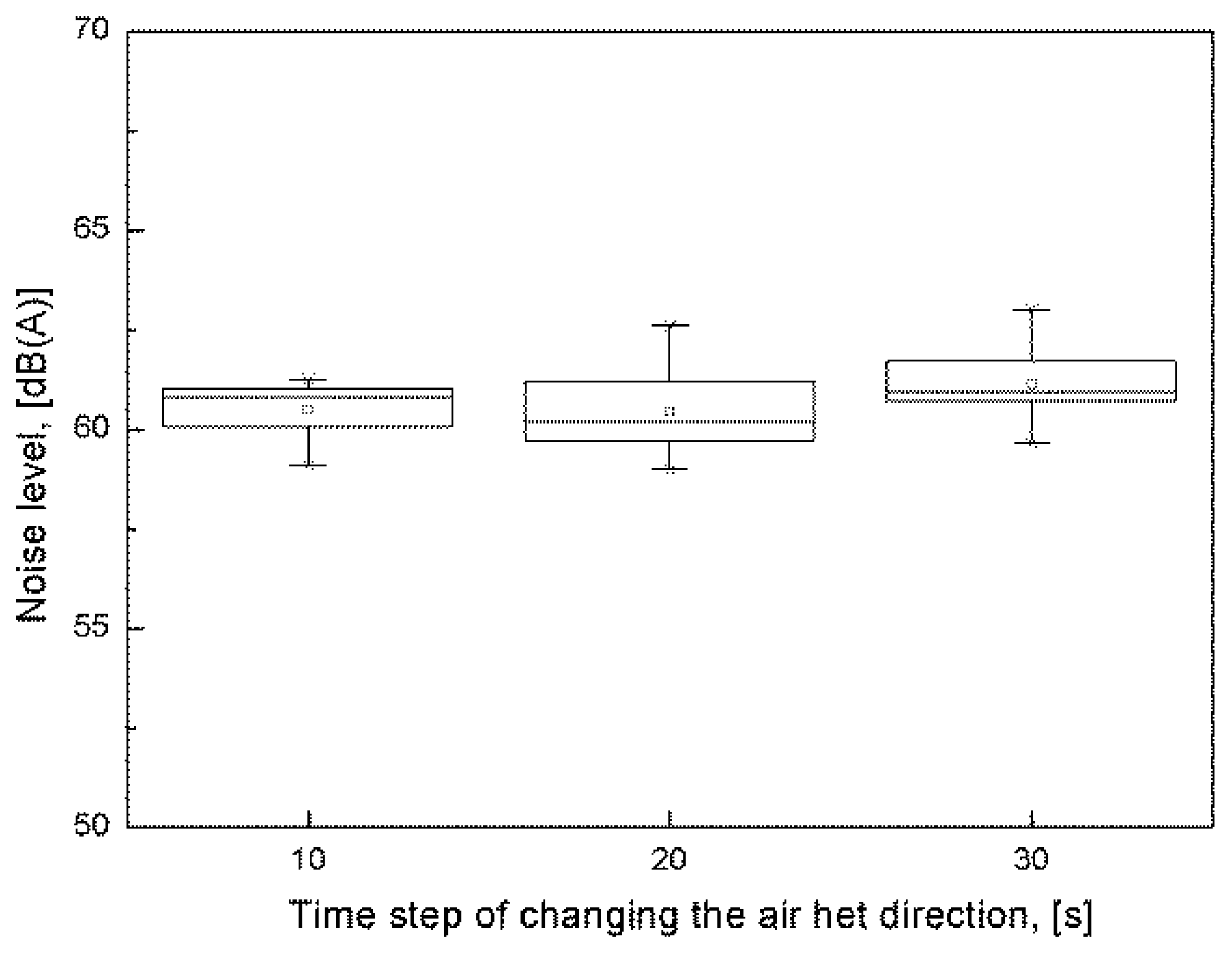Energies 12 01596 g016