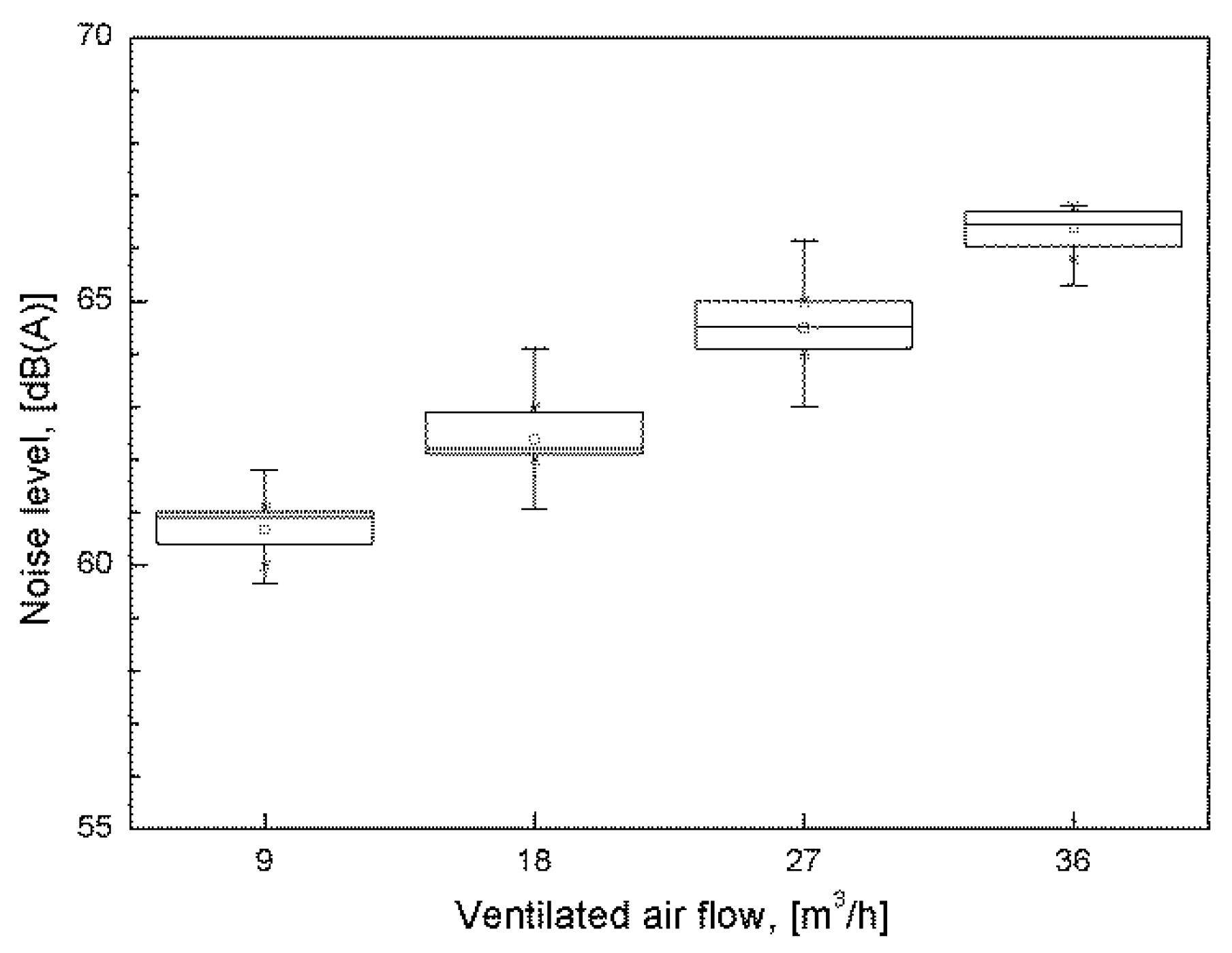 Energies 12 01596 g017