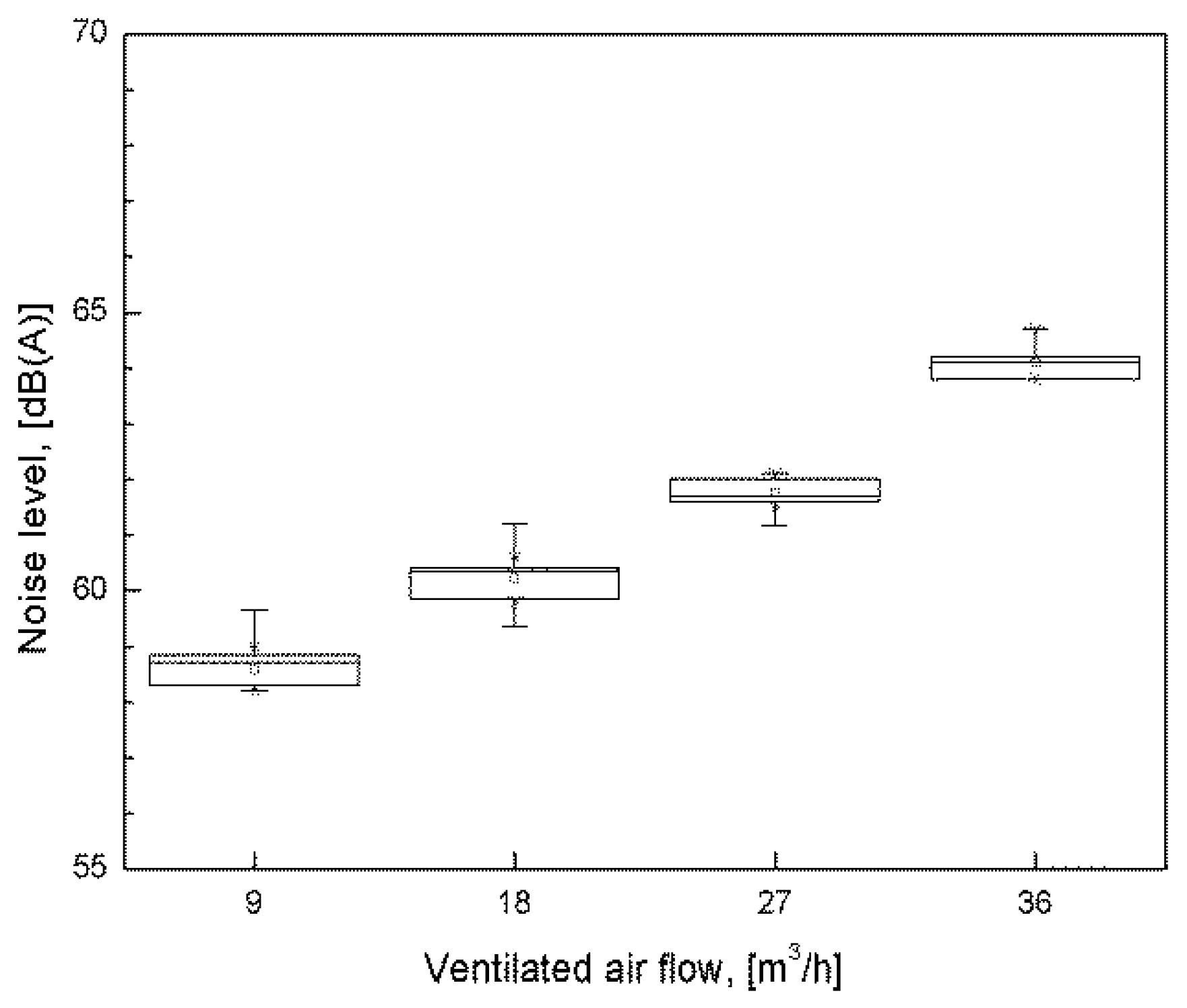 Energies 12 01596 g018