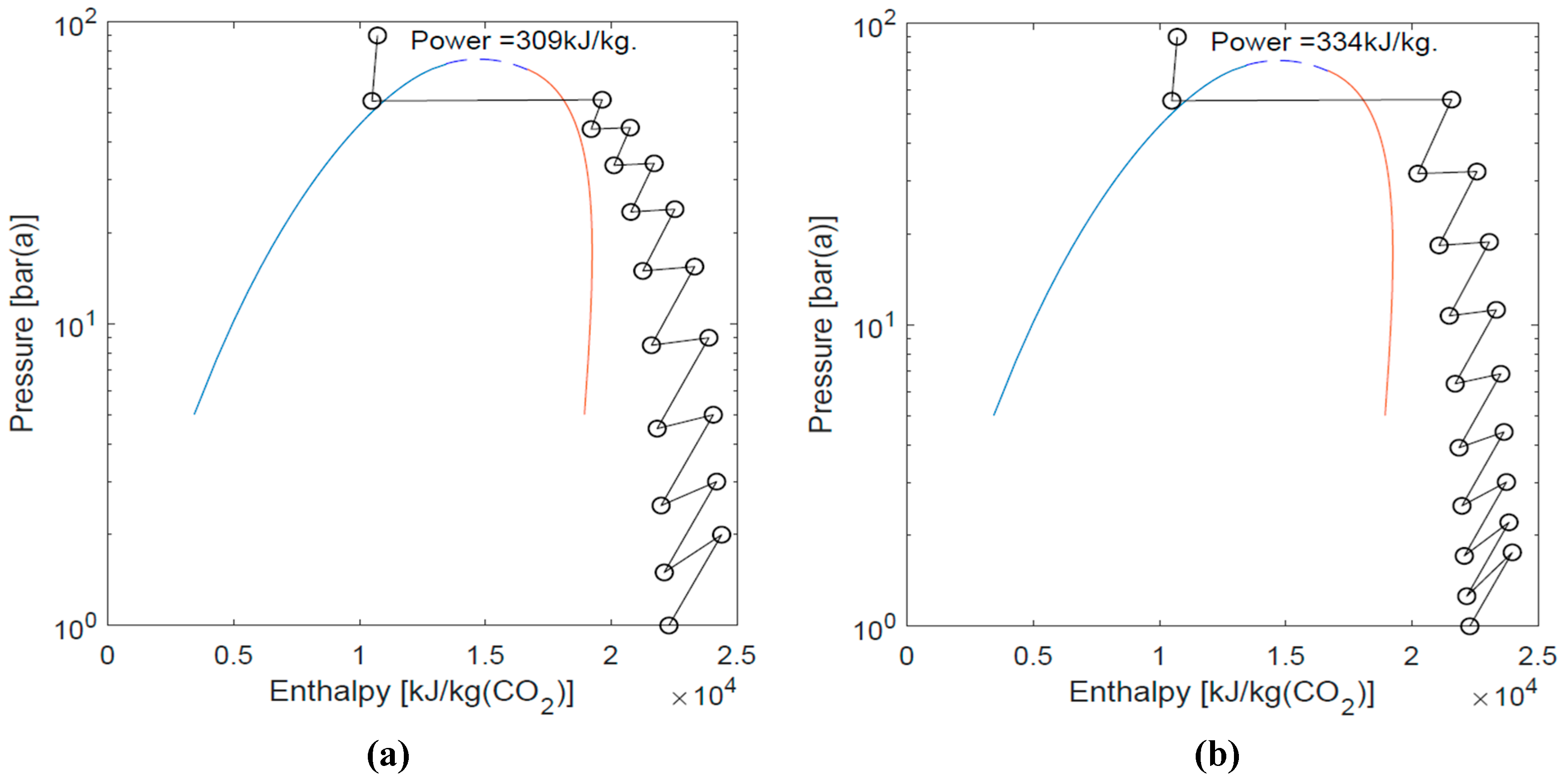 Energies 12 01603 g003