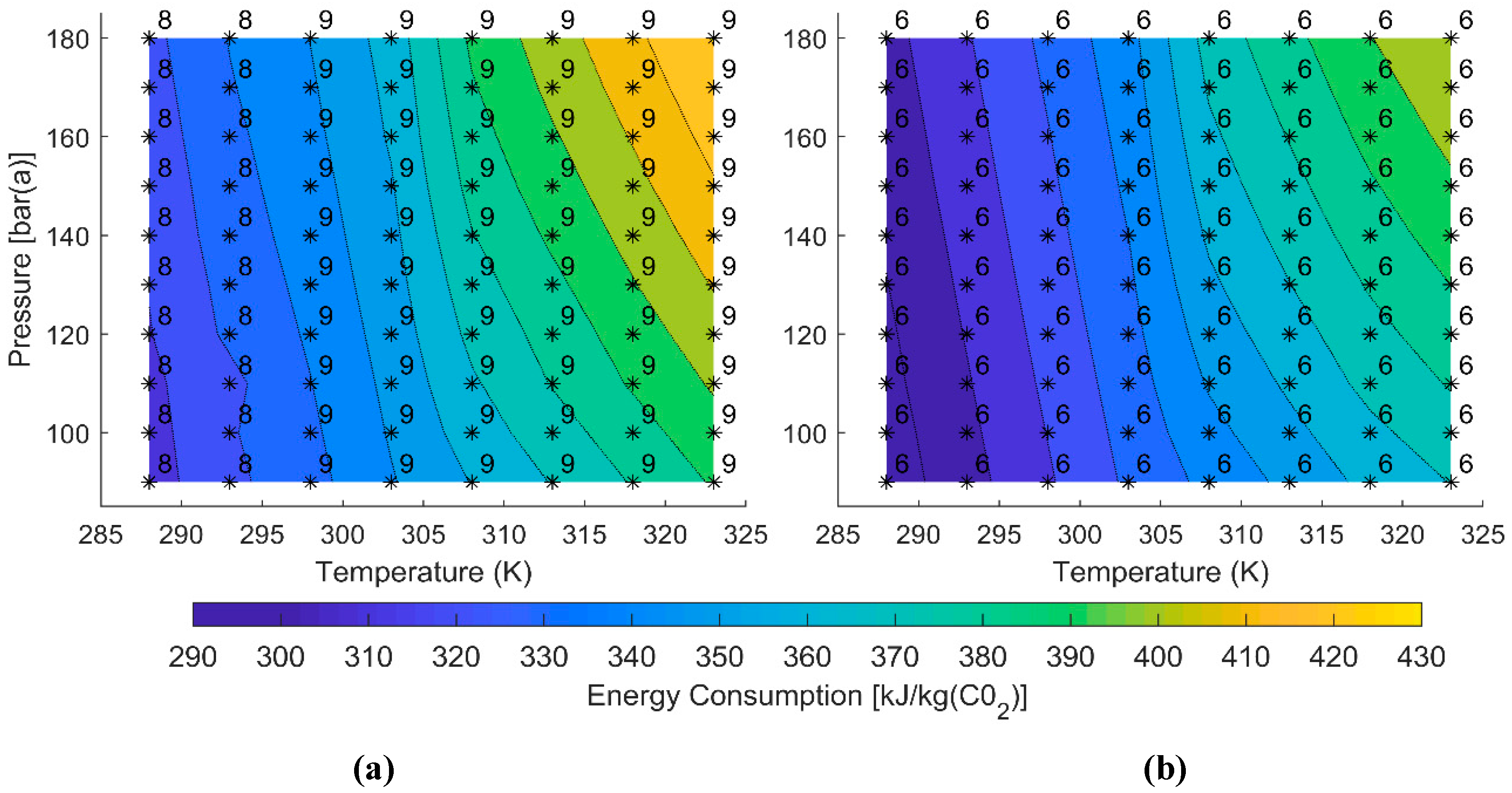 Energies 12 01603 g008
