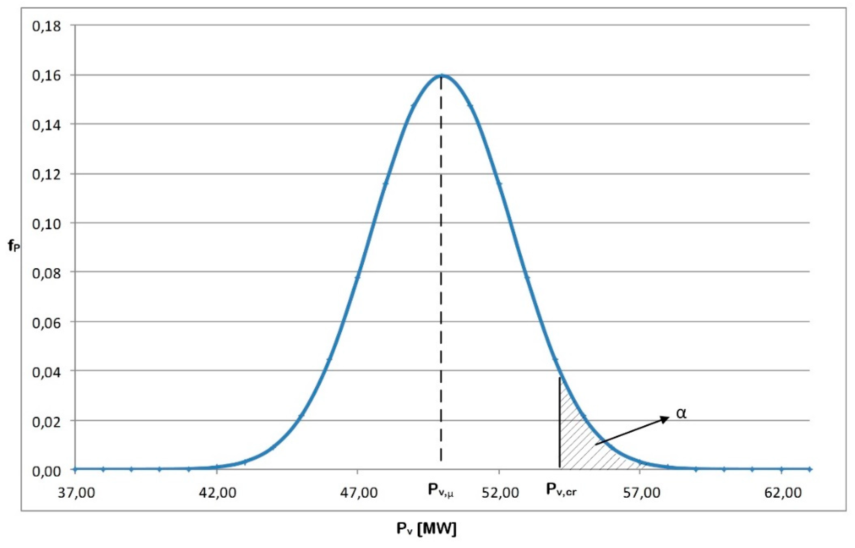 Energies 12 01604 g005
