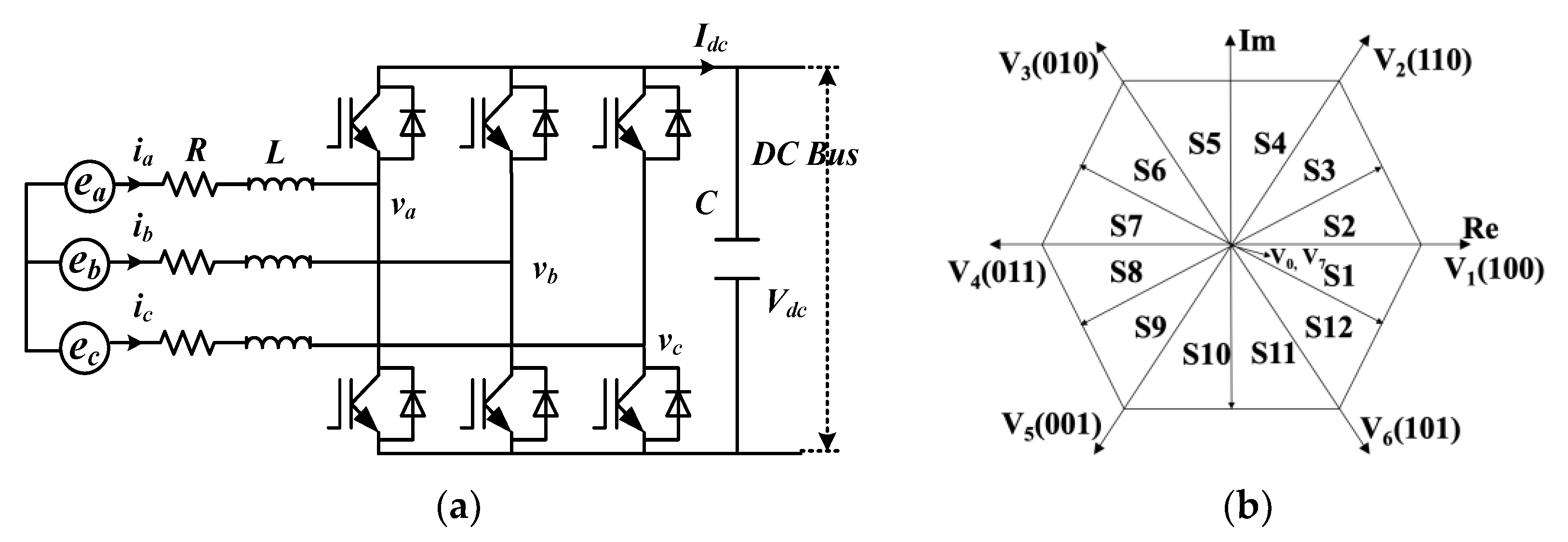 Energies 12 01616 g001
