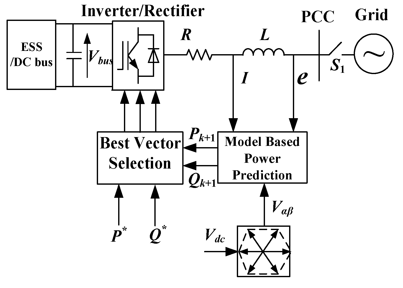 Energies 12 01616 g002