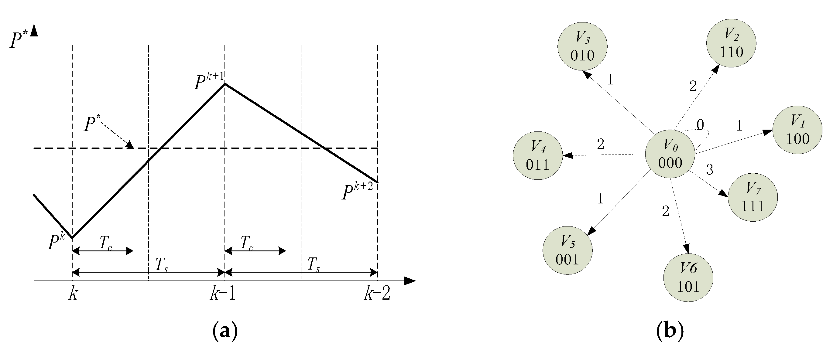 Energies 12 01616 g004