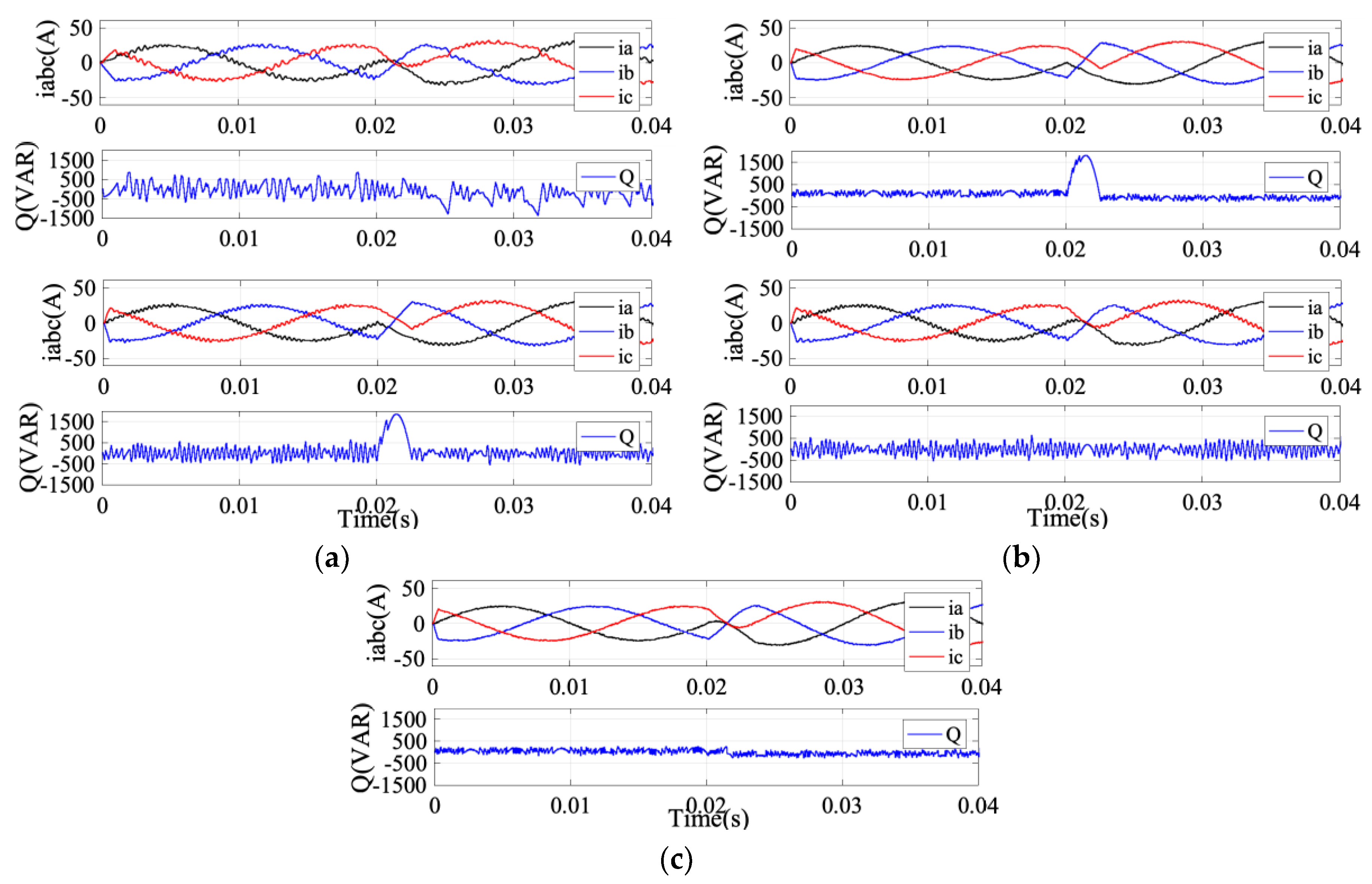 Energies 12 01616 g005