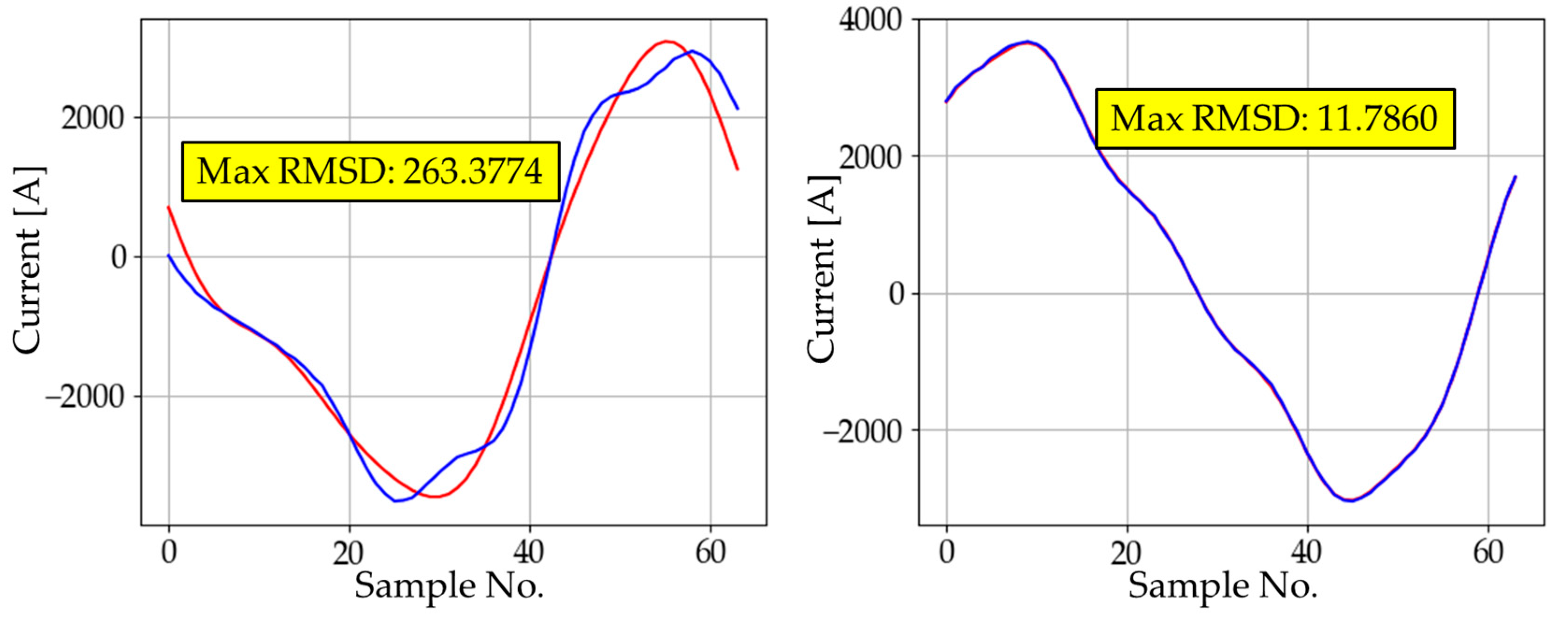 Energies 12 01619 g006