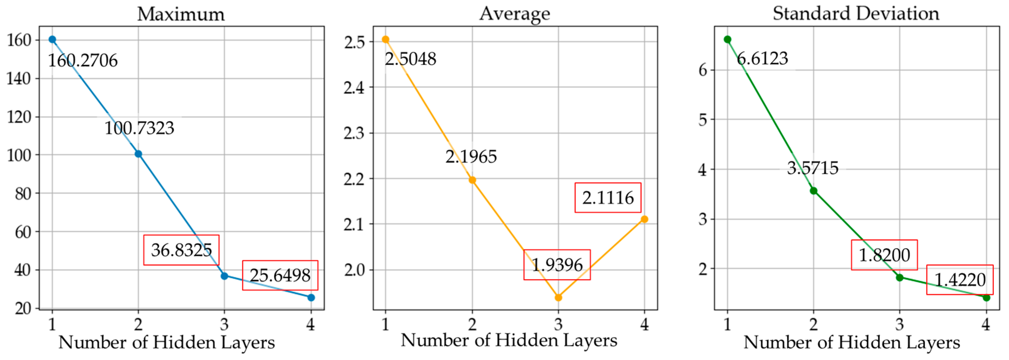 Energies 12 01619 g012