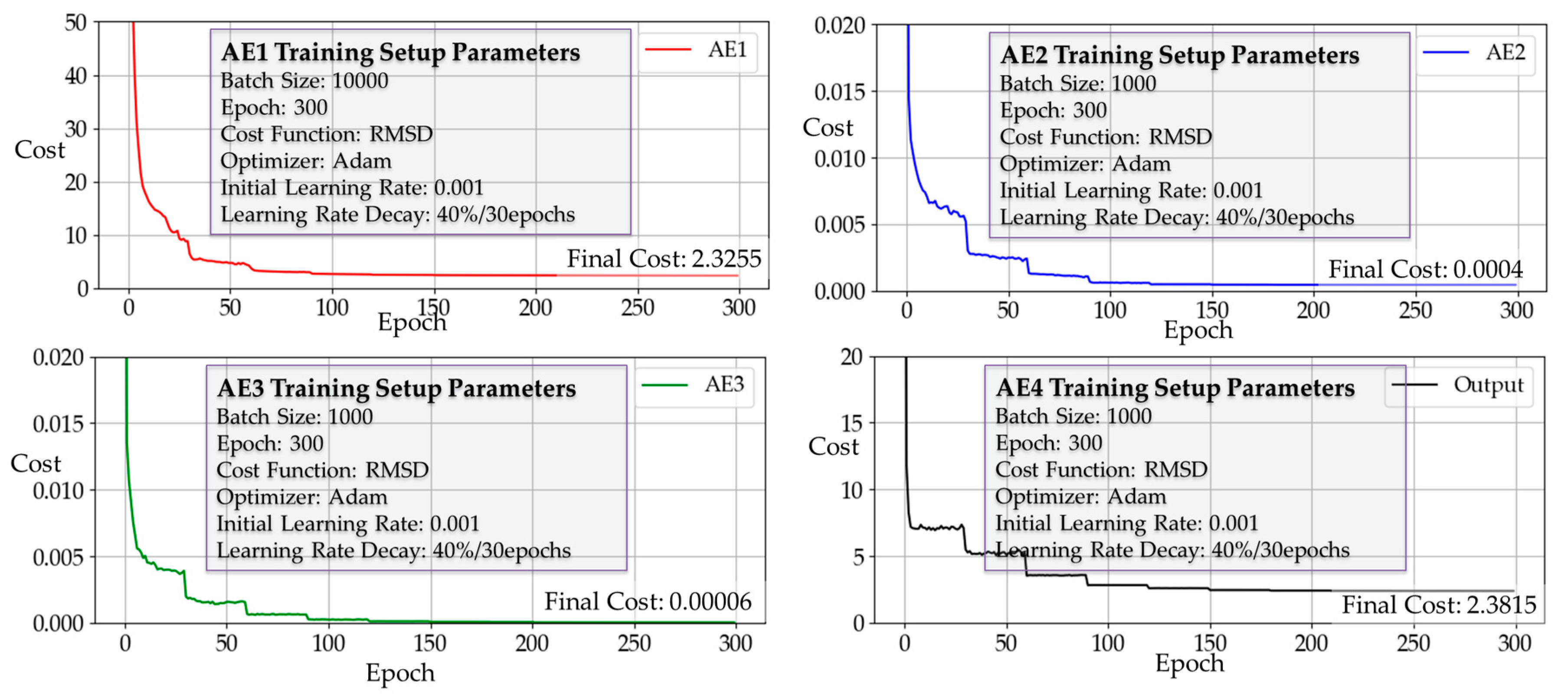 Energies 12 01619 g013