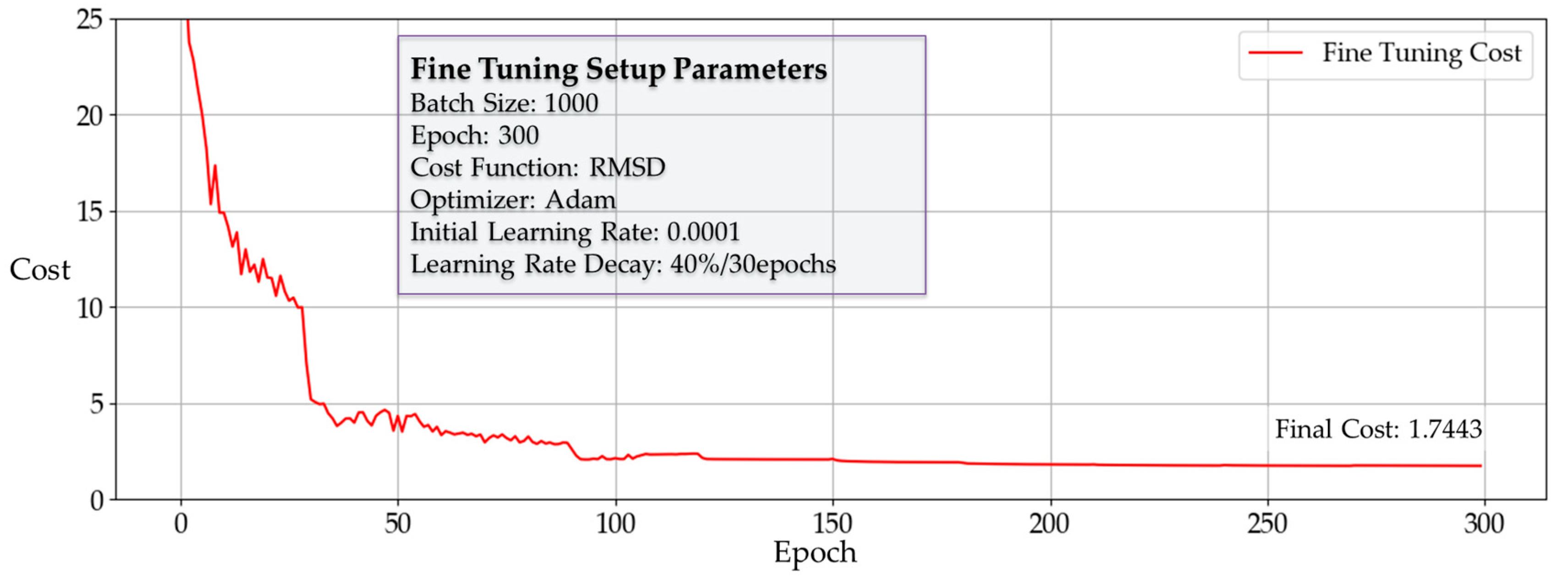 Energies 12 01619 g014