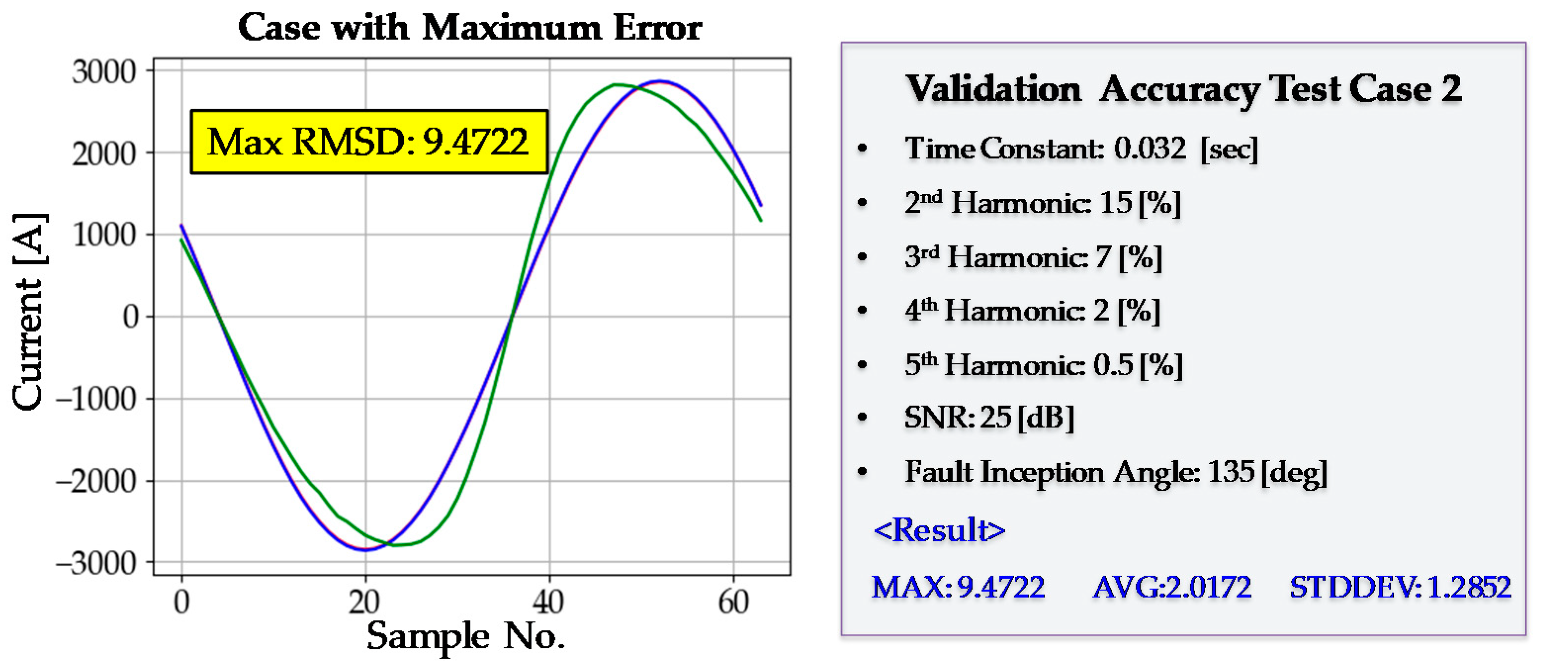 Energies 12 01619 g016