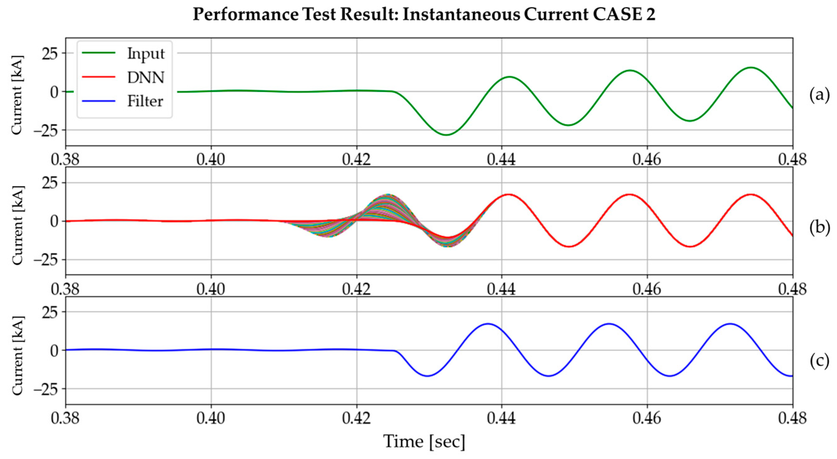 Energies 12 01619 g019