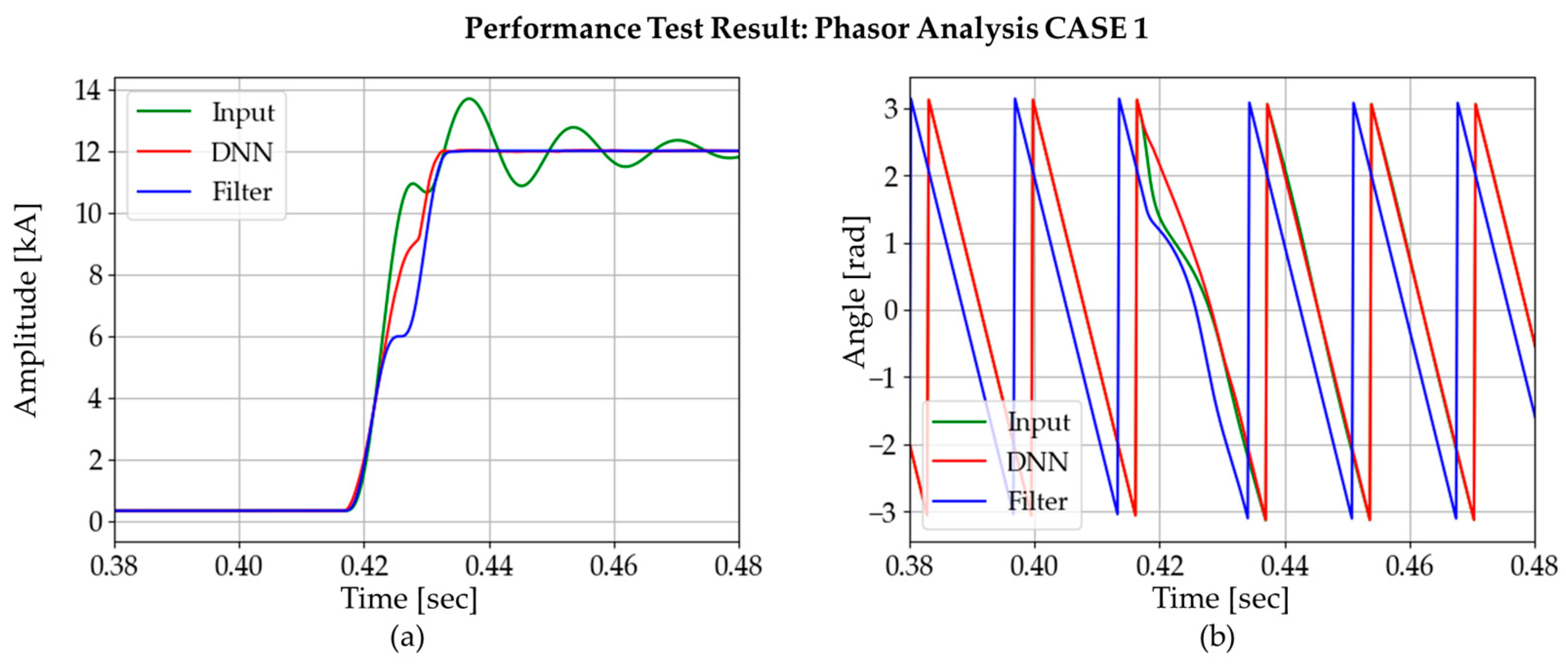 Energies 12 01619 g021