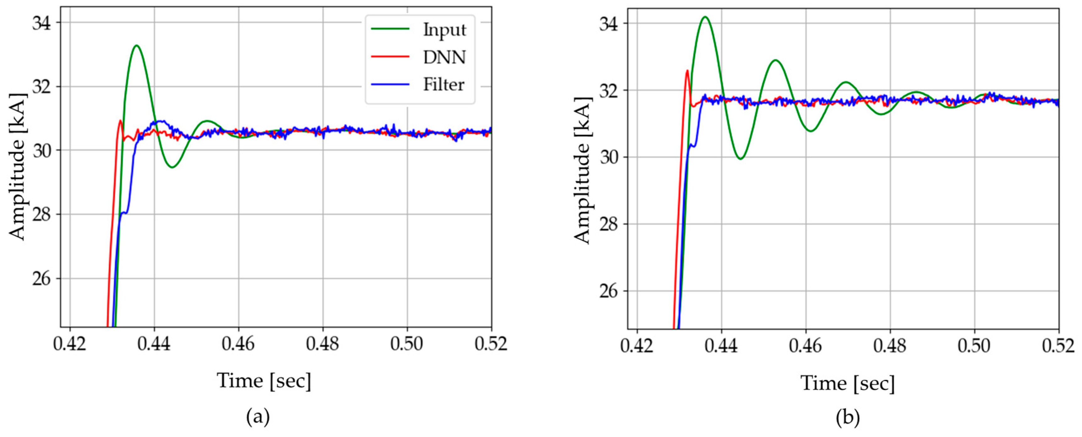 Energies 12 01619 g026