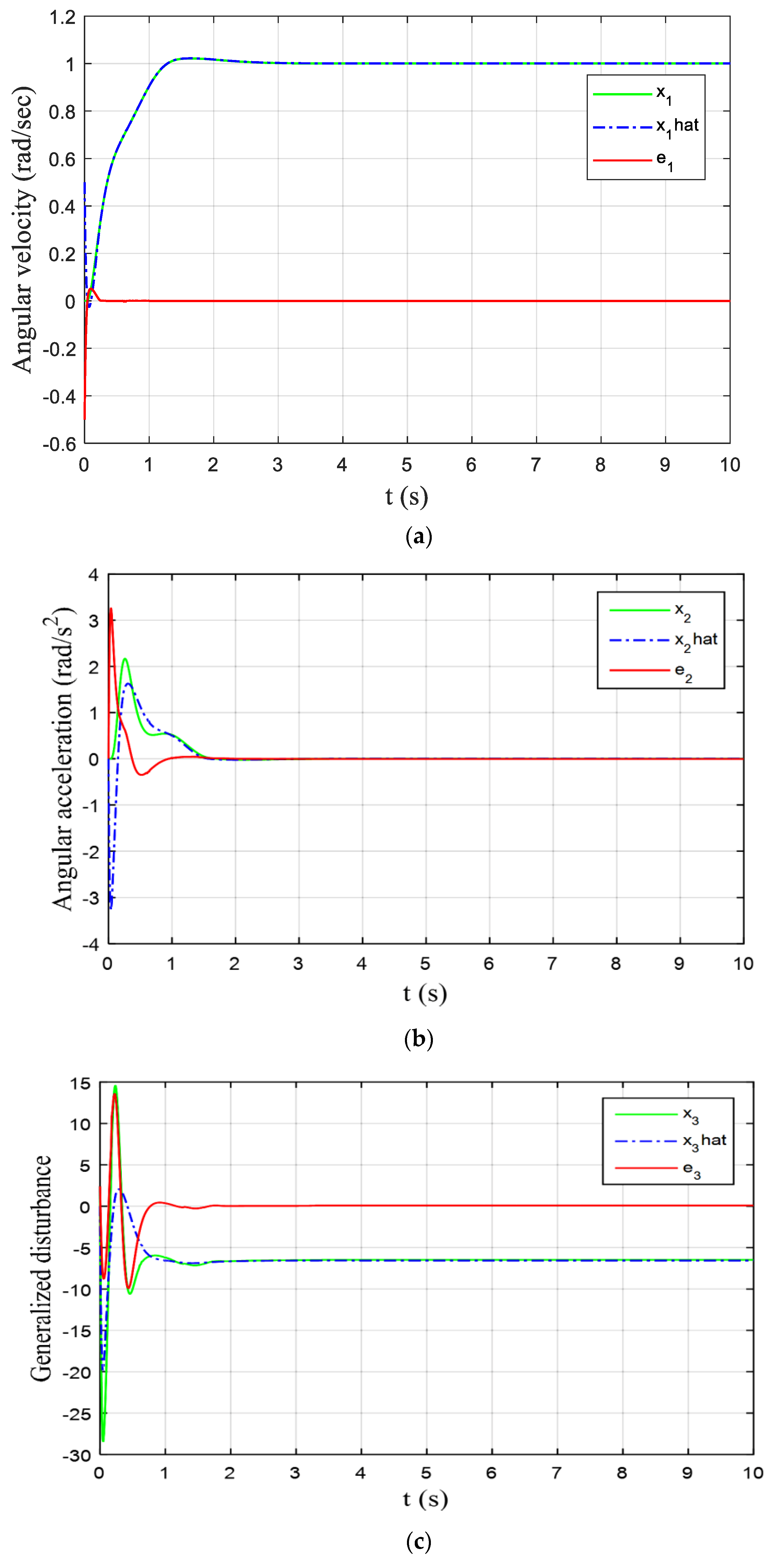 Energies 12 01651 g002a