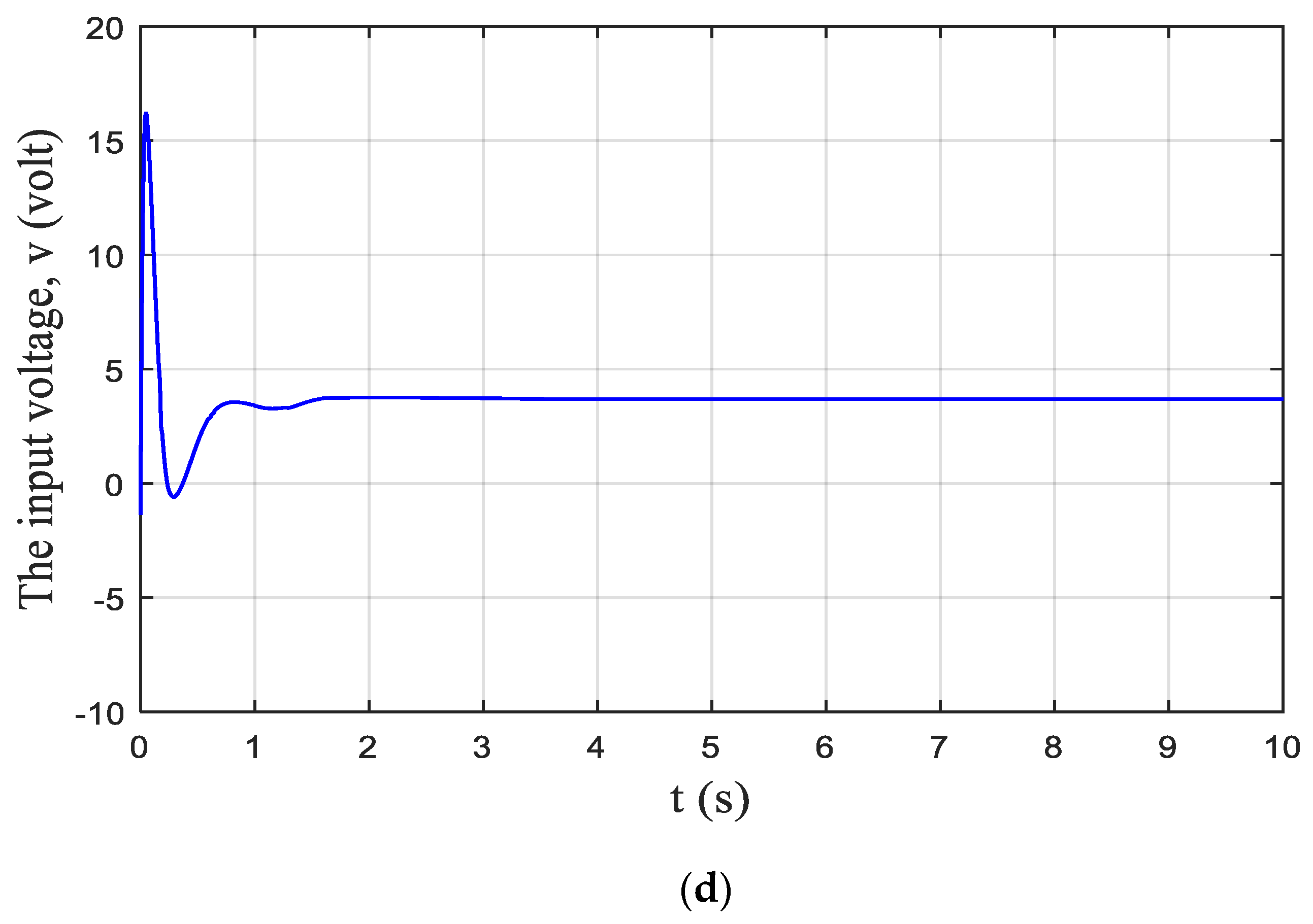 Energies 12 01651 g002b