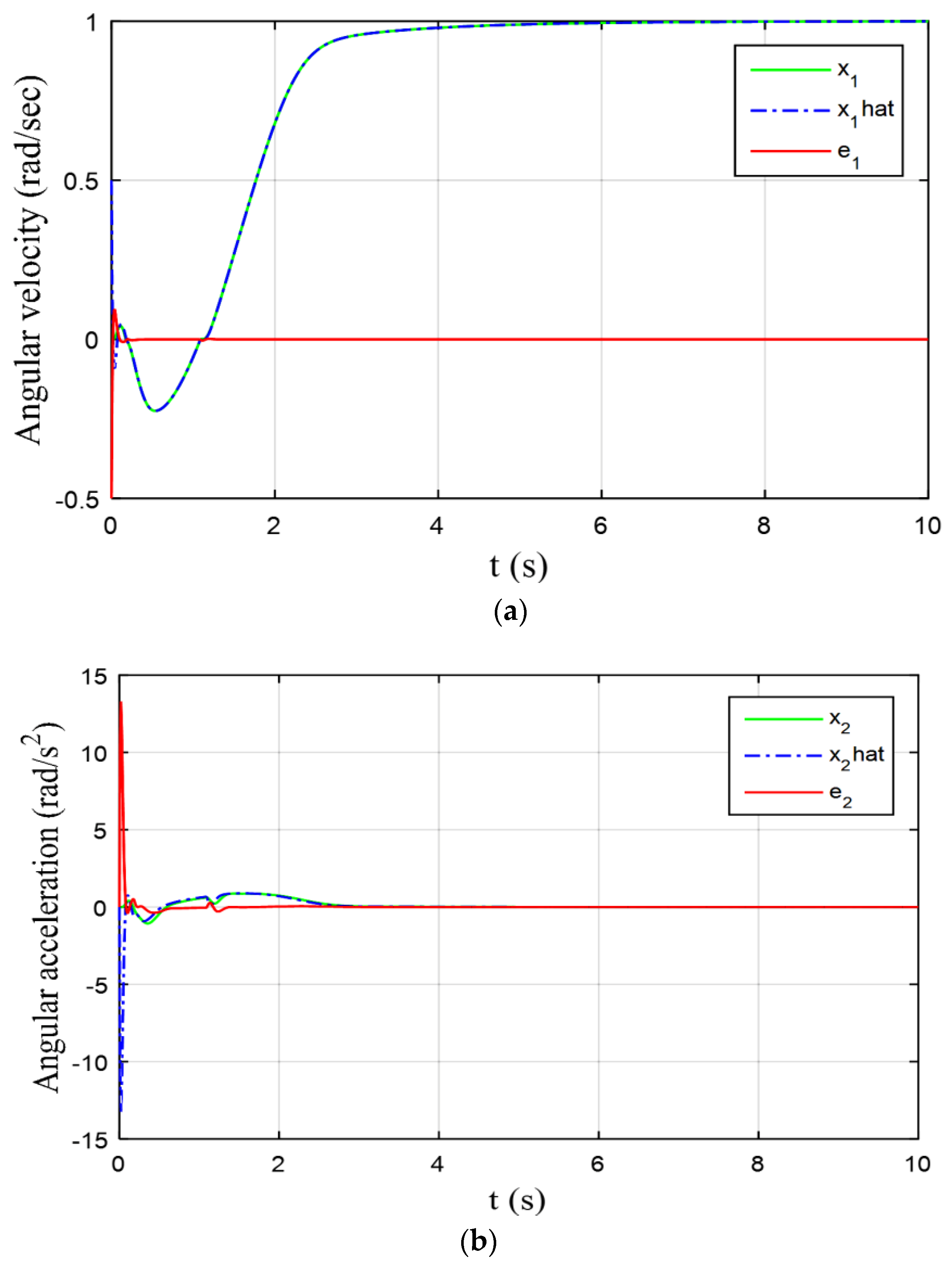 Energies 12 01651 g003a