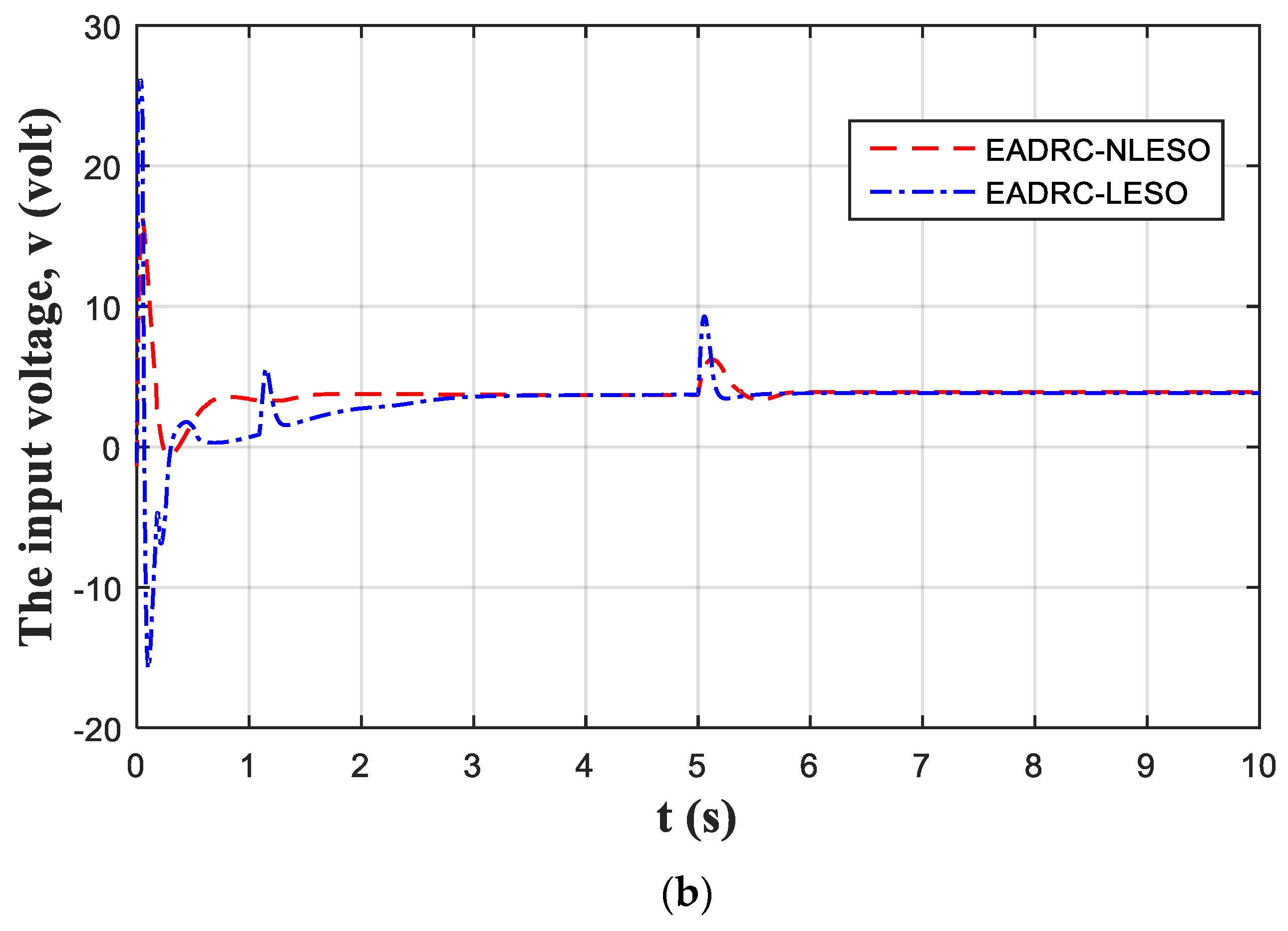 Energies 12 01651 g004b