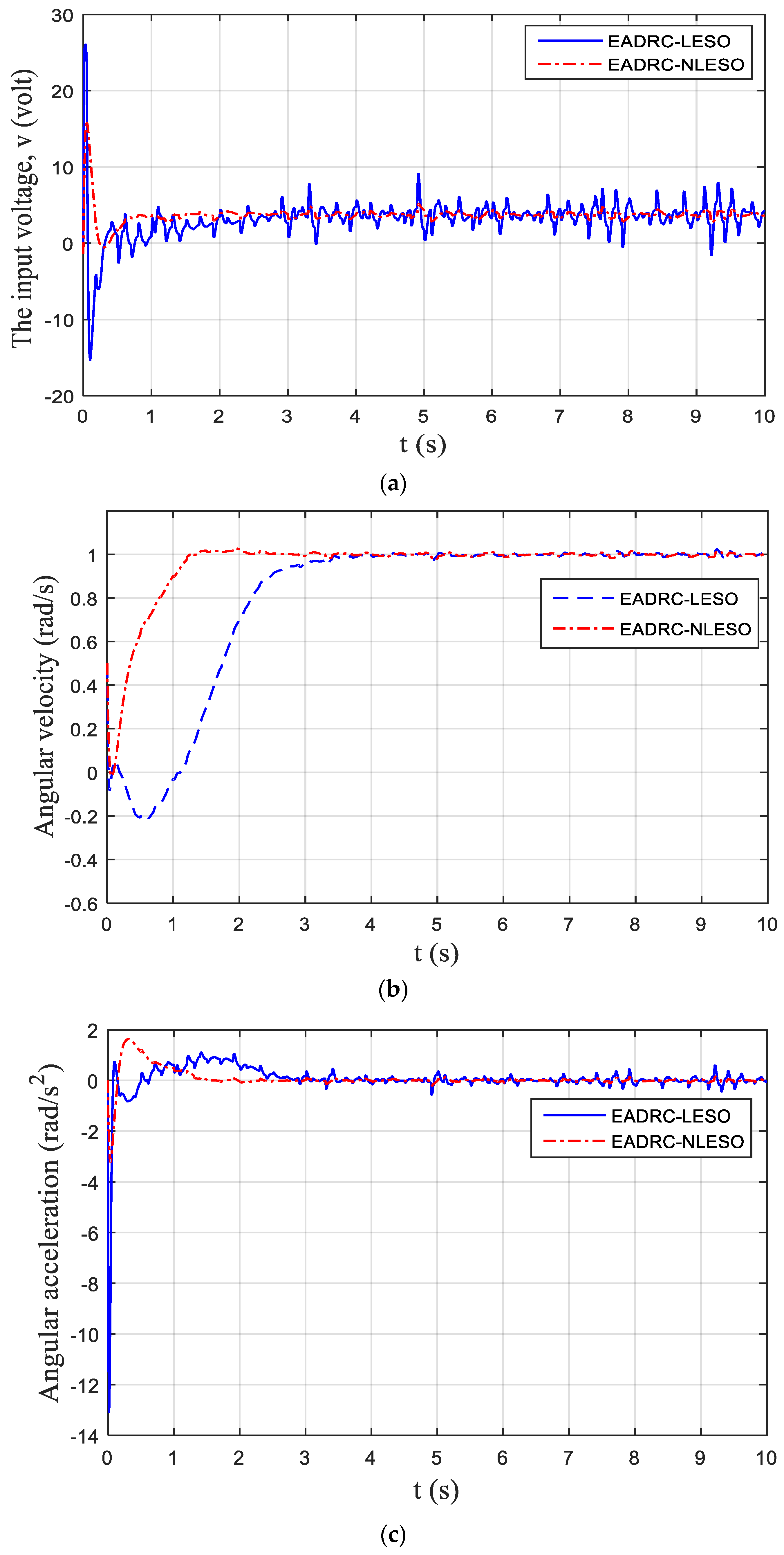Energies 12 01651 g005a