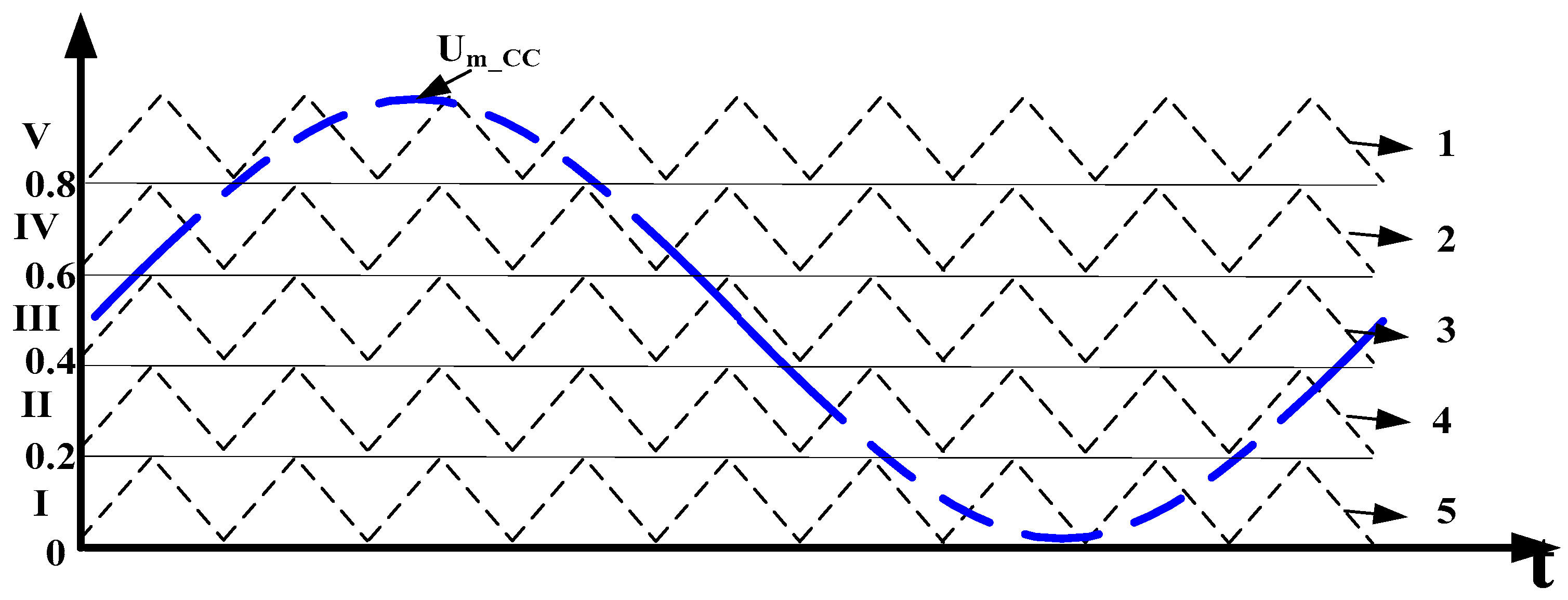 Energies 12 01654 g002