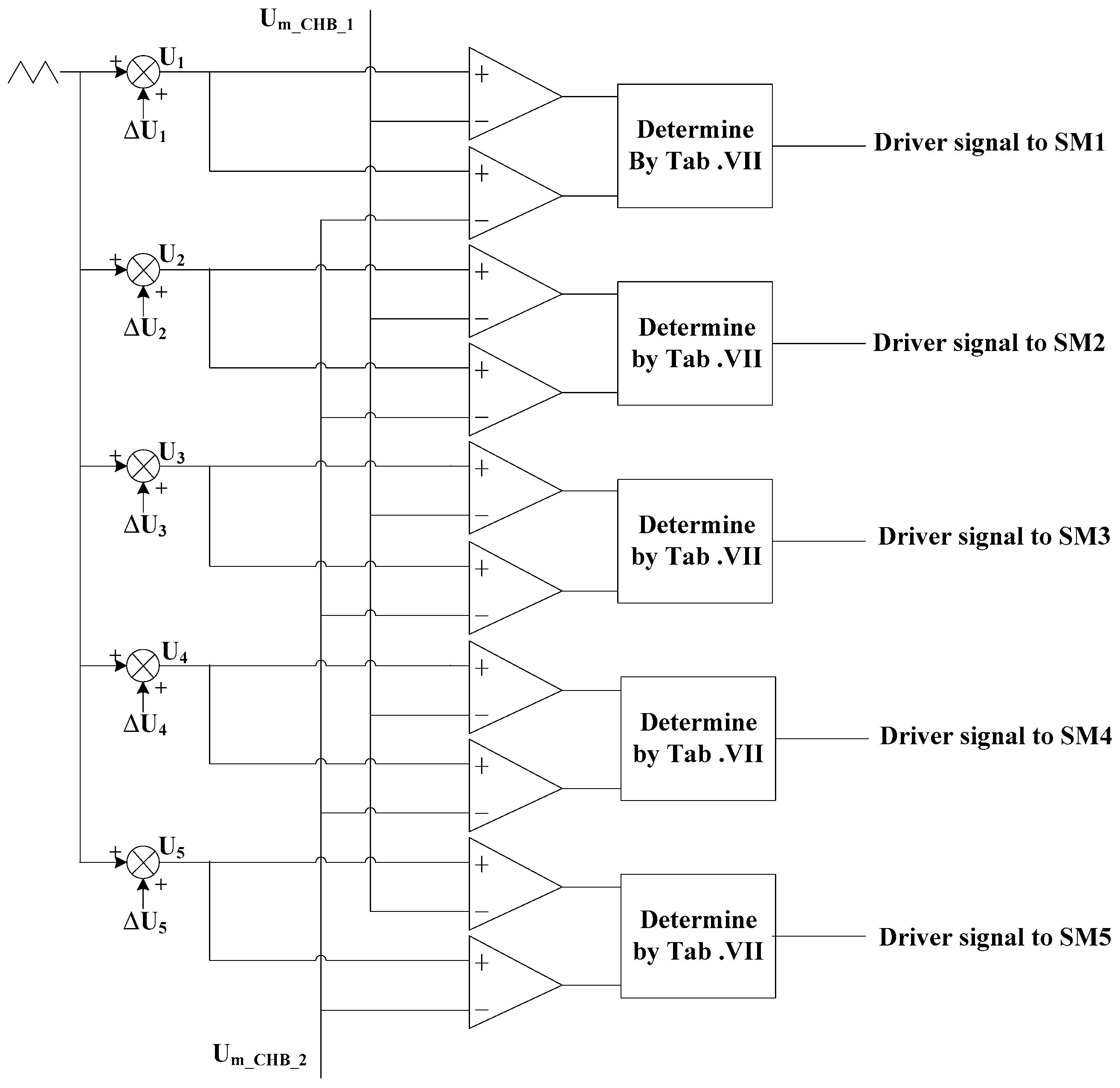 Energies 12 01654 g004