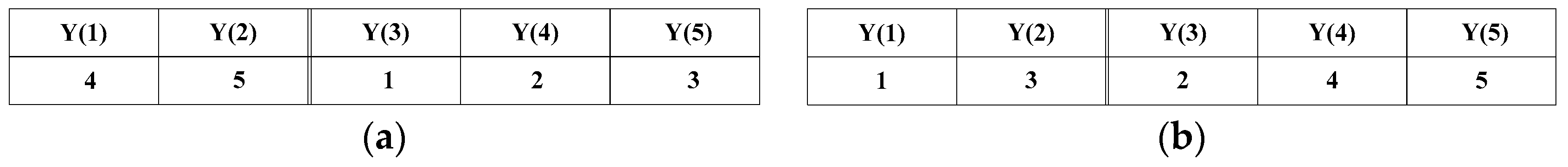 Energies 12 01654 g005